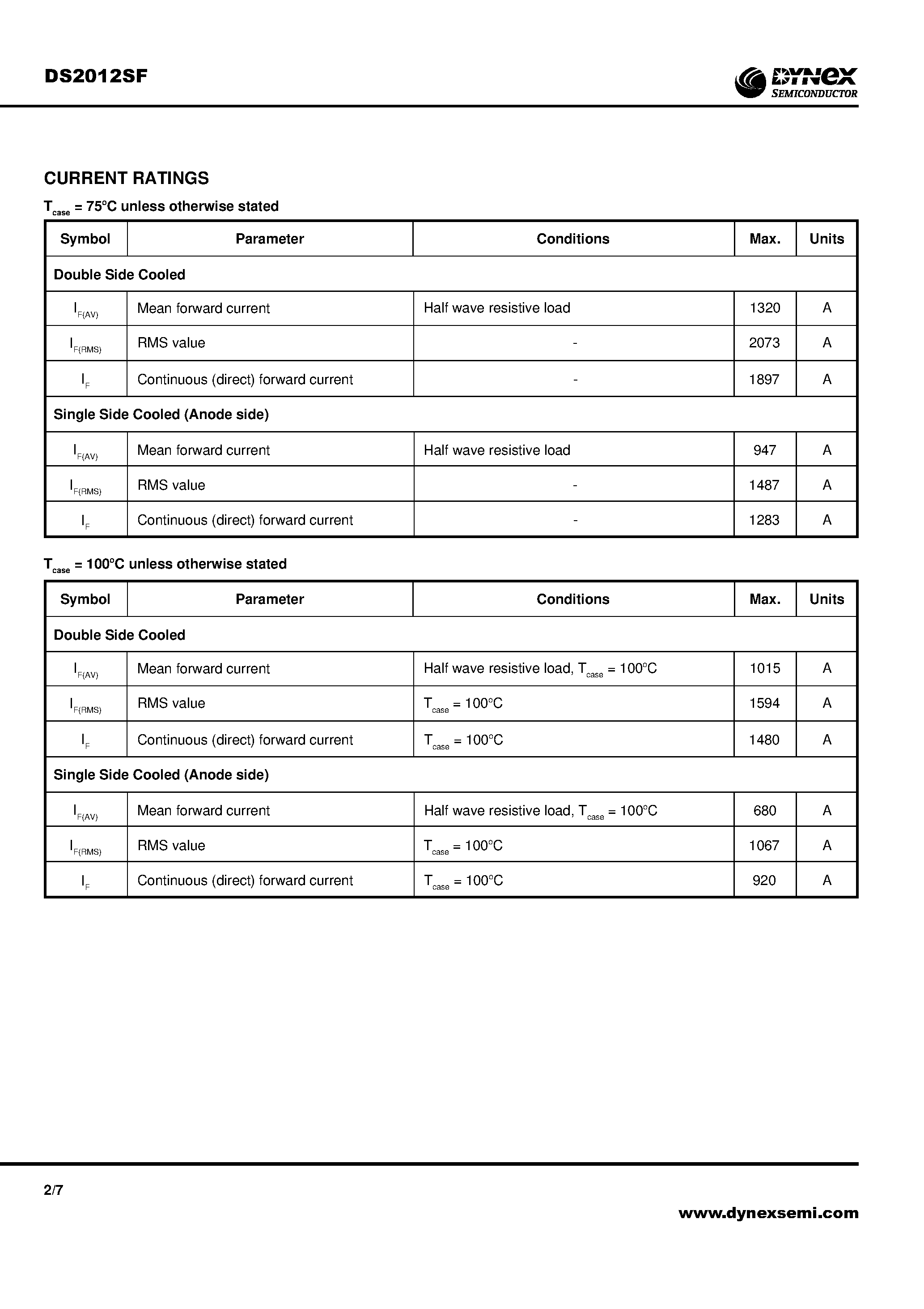 Datasheet DS2012SF - Rectifier Diode page 2