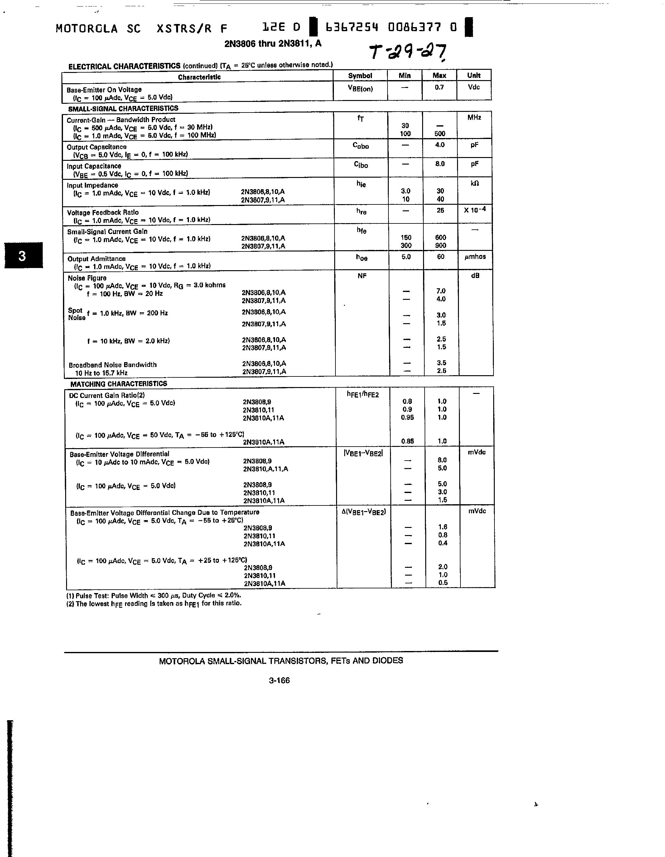 Datasheet 2N3806 - (2N3806 - 2N3811) Dual AMplifier Transistors page 2