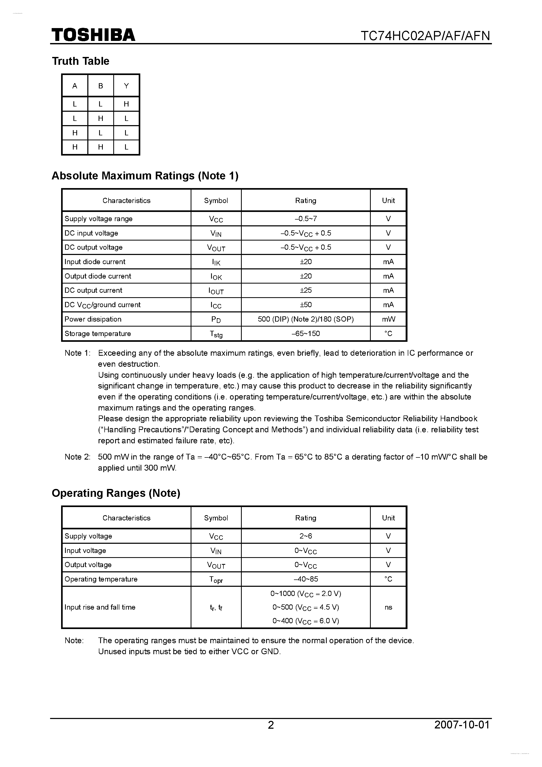 Datasheet 74HC02AP - Search -----> TC74HC02AP page 2