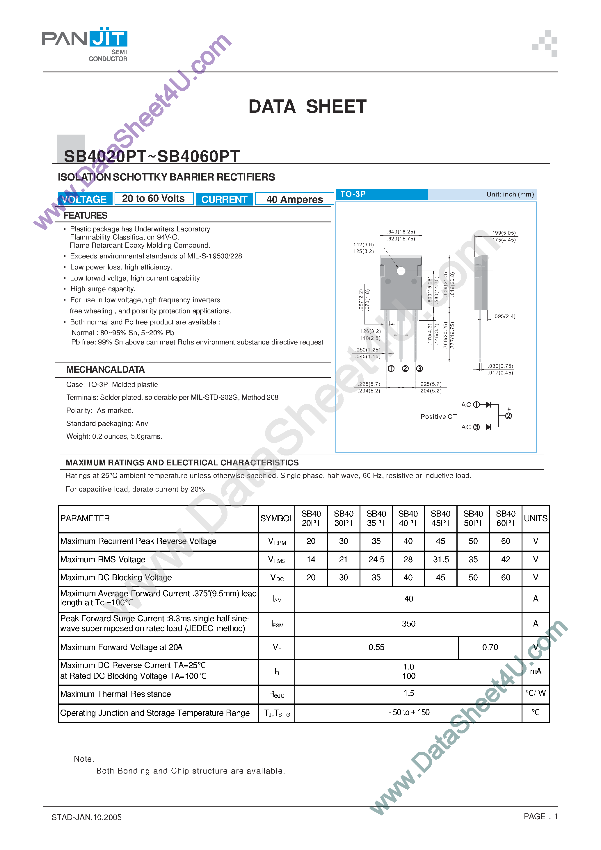 Datasheet SB4020PT page 1 Datasheet SB4020PT - (SB4020PT - SB4060PT) Isolation Schottky Barrier Rectifiers page 1