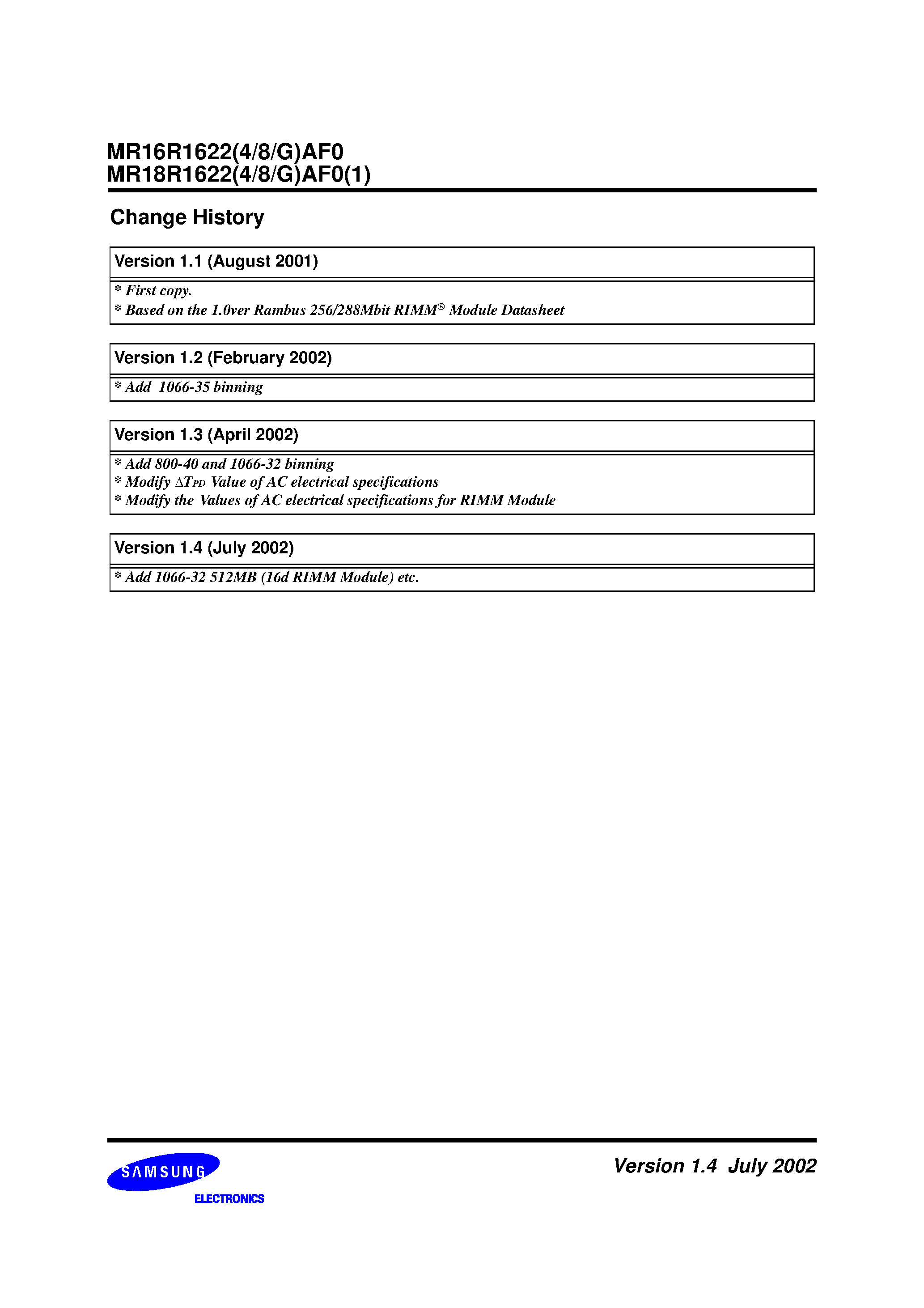 Datasheet MR16R1622AF0 page 1 Datasheet MR16R1622AF0 - (MR18R1622(4/8/G)AF0) (16Mx16)x2(4/8/16)pcs RIMM Module based on 256Mb A-die page 1