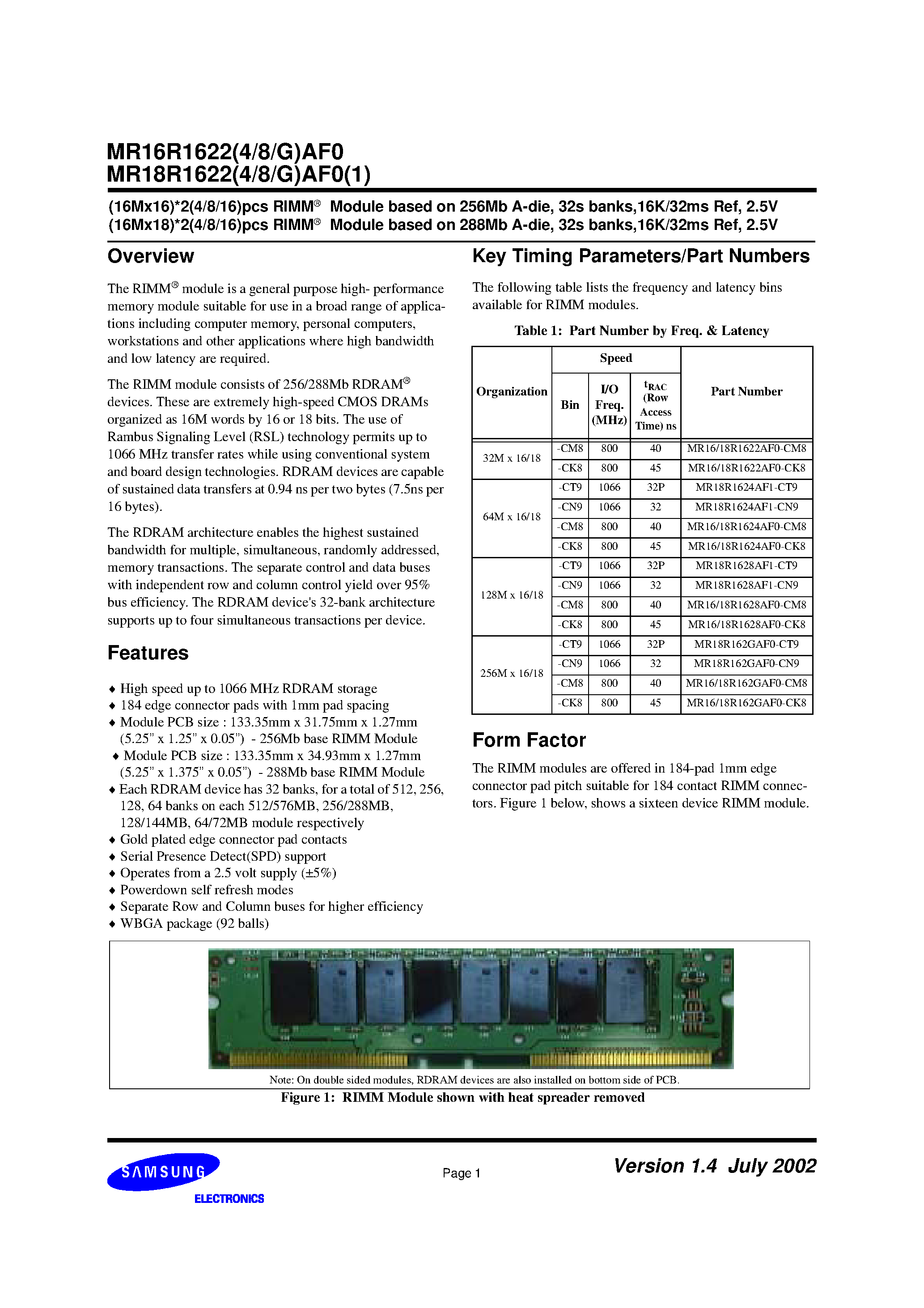 Datasheet MR16R1622AF0 page 2 Datasheet MR16R1622AF0 - (MR18R1622(4/8/G)AF0) (16Mx16)x2(4/8/16)pcs RIMM Module based on 256Mb A-die page 2