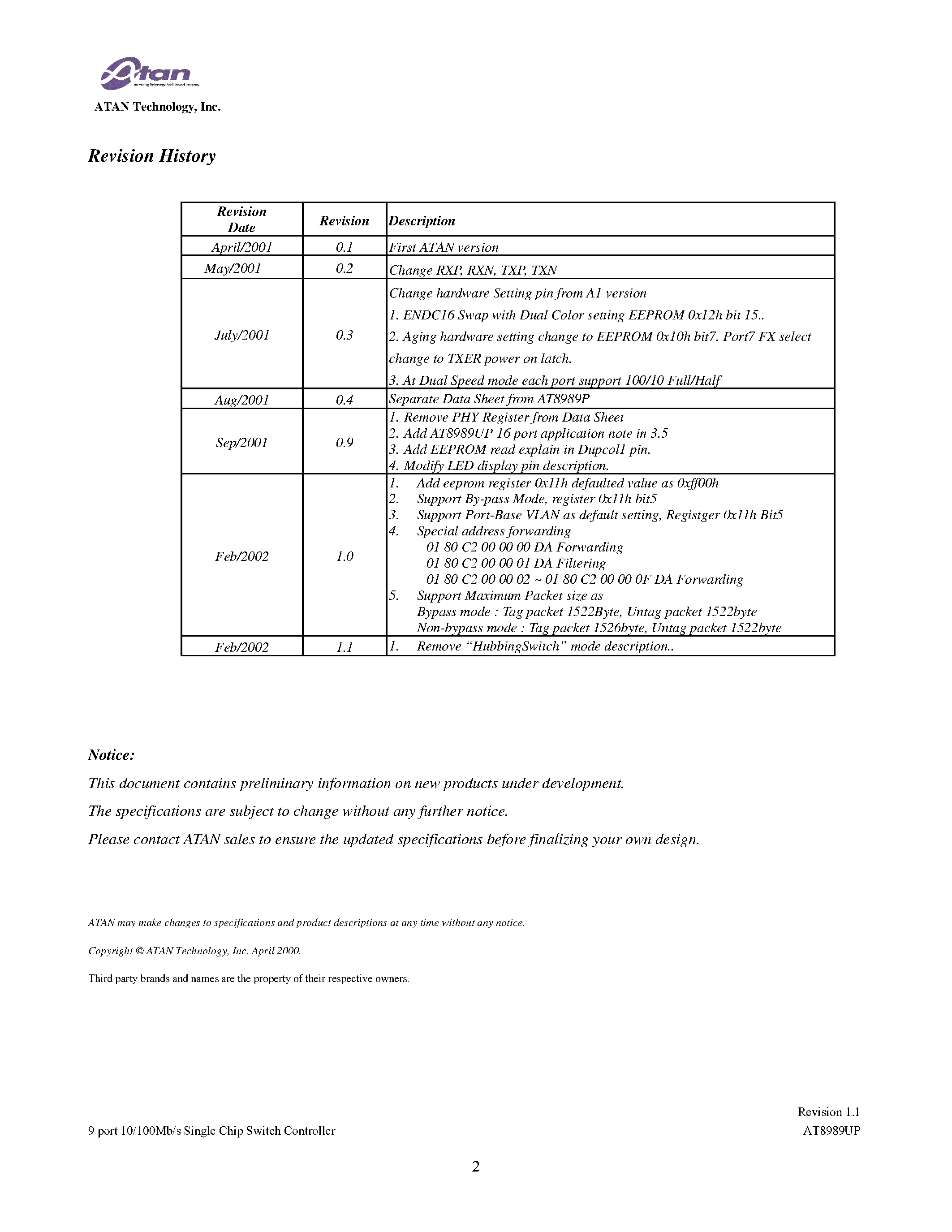 Даташит AT8989UP - 9 Port 10/100 Mb/s Single Chip Ethernet Switch Controller страница 2