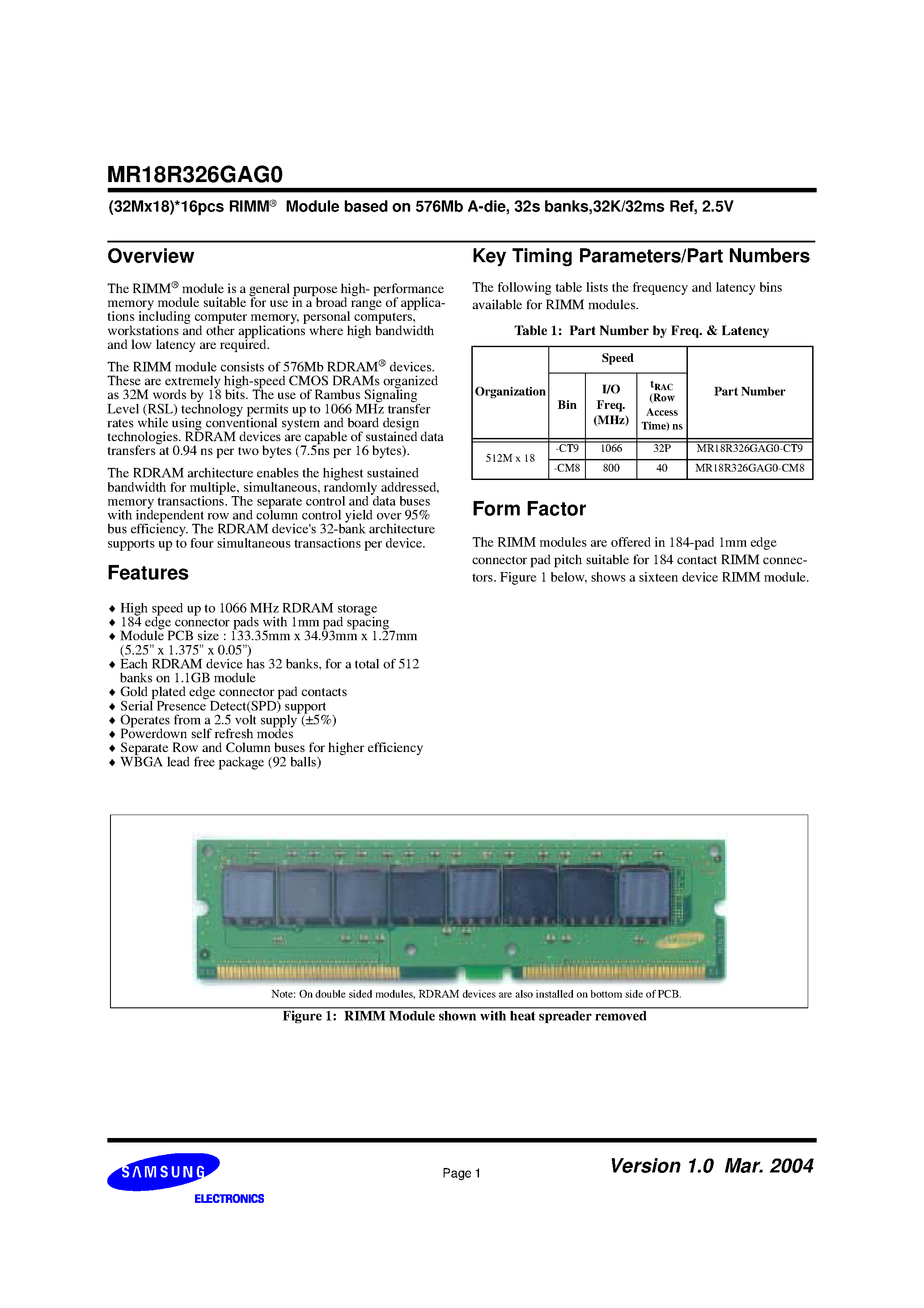 Datasheet MR18R326GAG0 - (32Mx18) 16pcs RIMM Module based on 576Mb A-die page 2