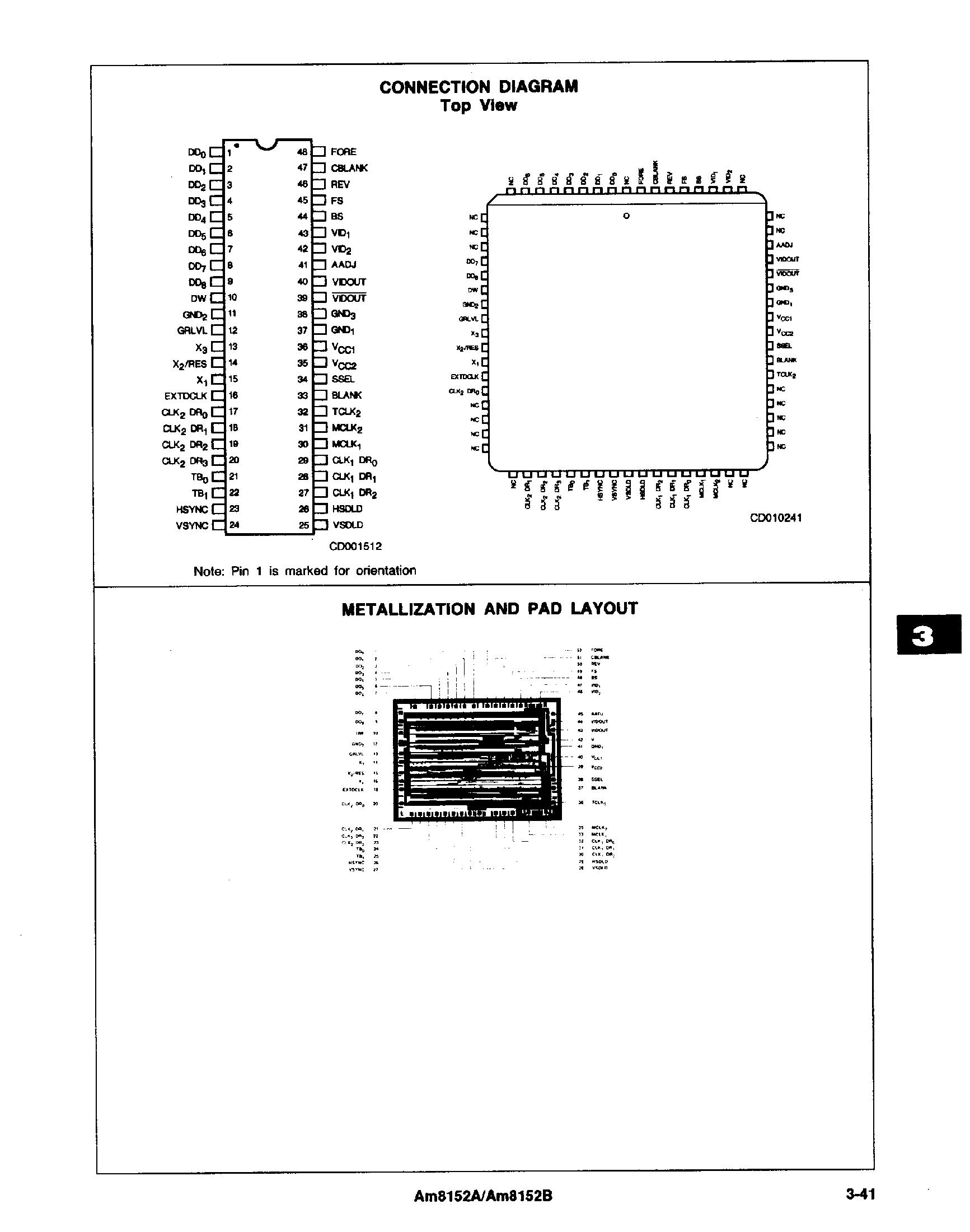 Datasheet AM8152A page 2 Datasheet AM8152A - Video System Controller page 2