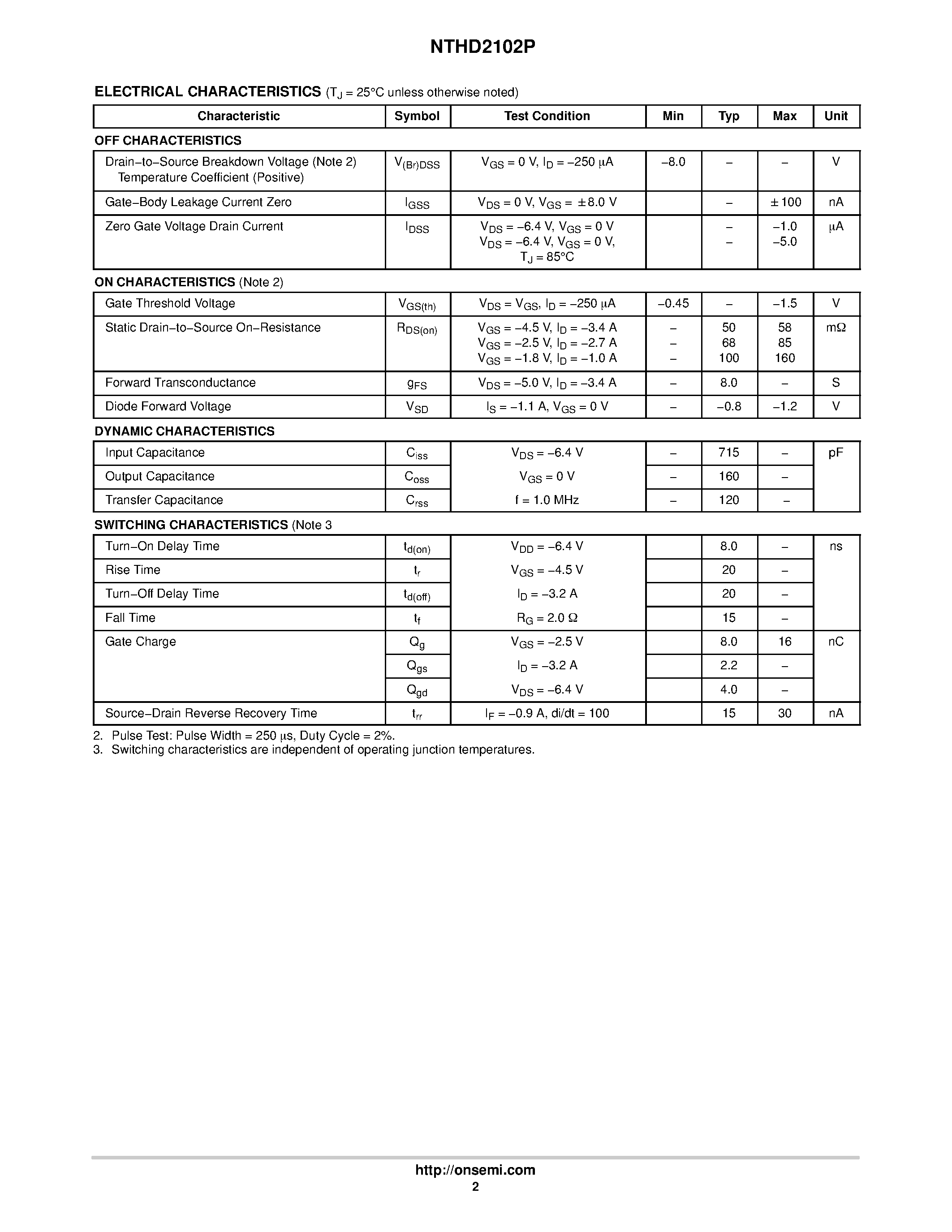 Даташит NTHD2102P - Power MOSFET Dual P-Channel ChipFET страница 2