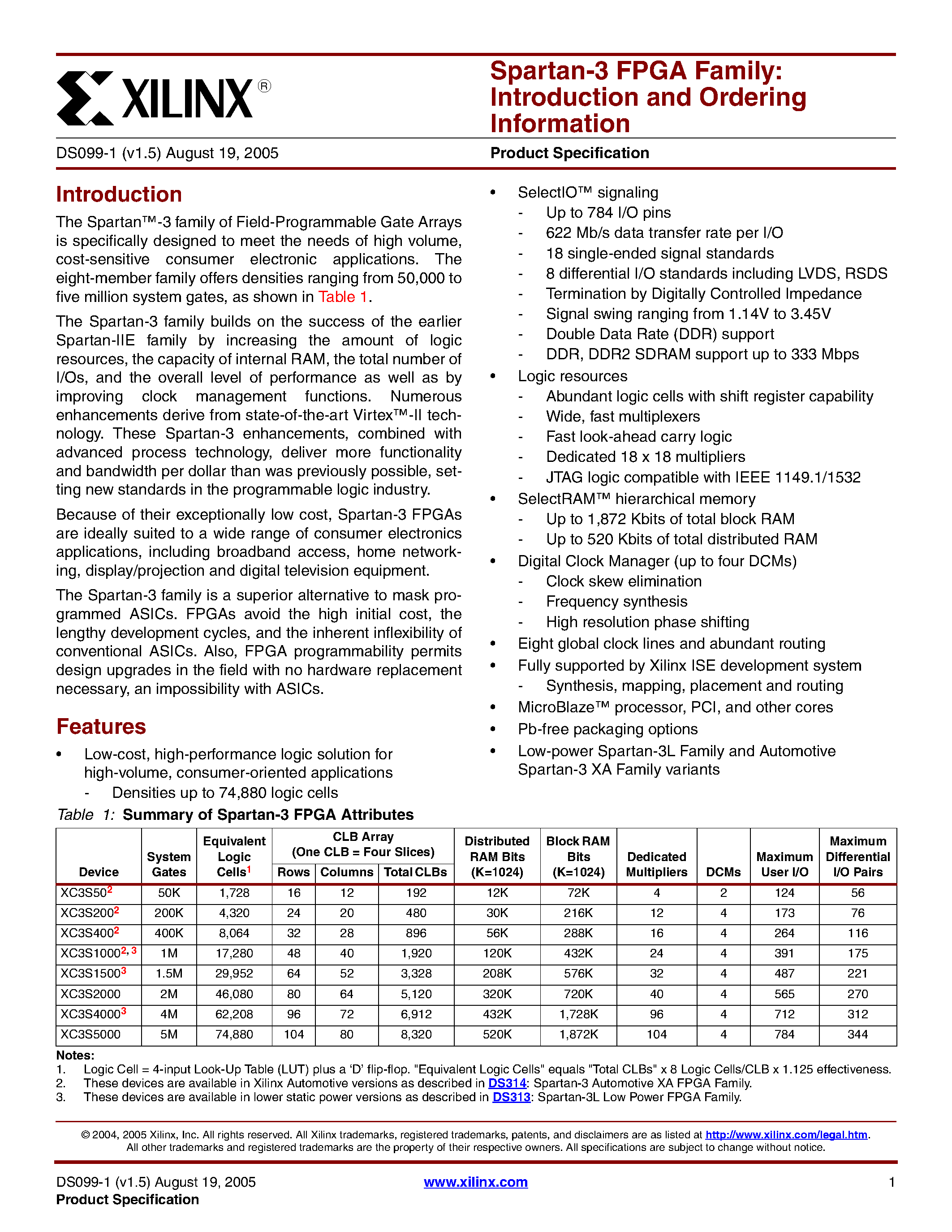 Datasheet XC3S1000 - (XC3S50 - XC3S5000) Spartan-3 FPGA Family page 2