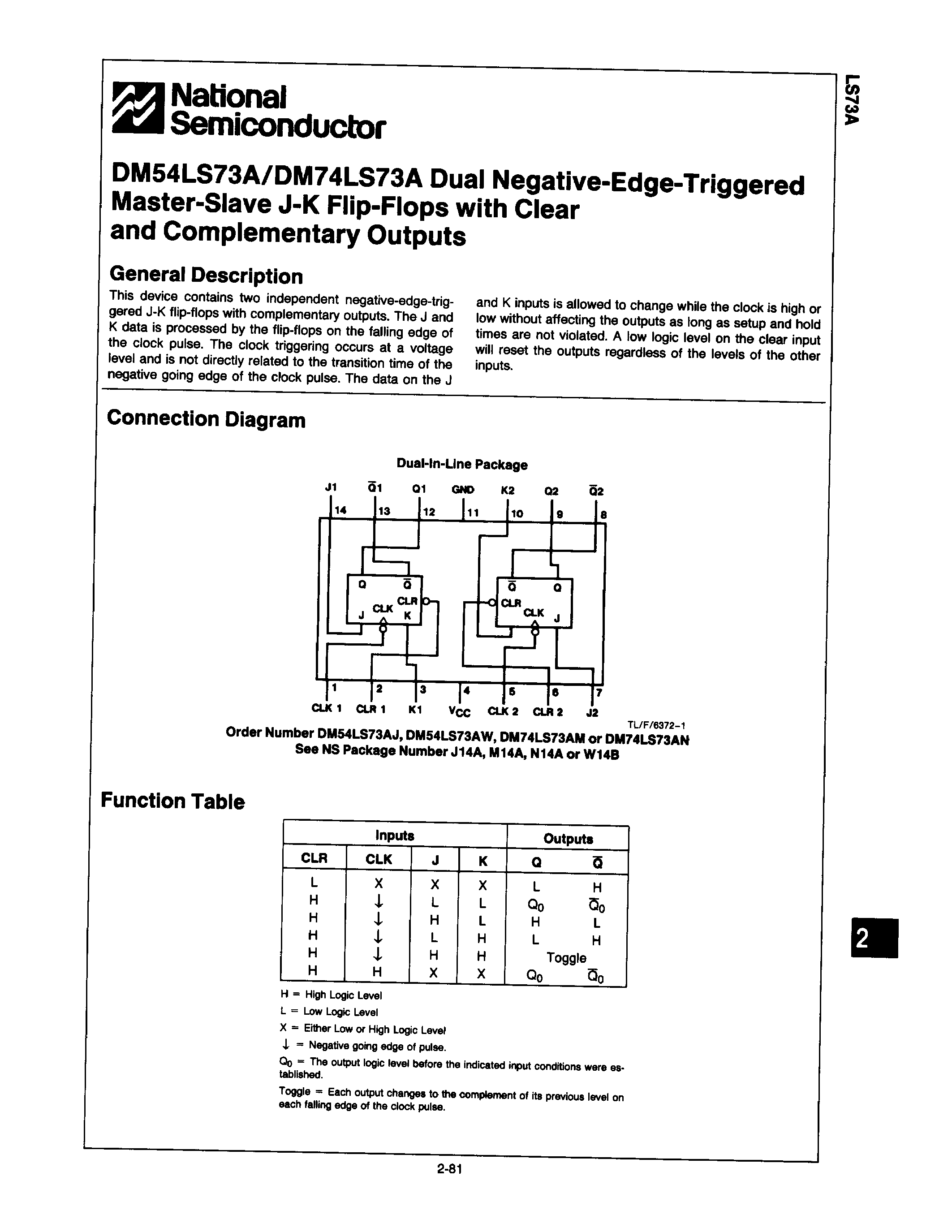 Datasheet DM74LS73A page 1 Datasheet DM74LS73A - DUAL NEGATIVE-EDGE-TRIGGERED MASTER-SLAVE J-K FLIP-FLOPS page 1