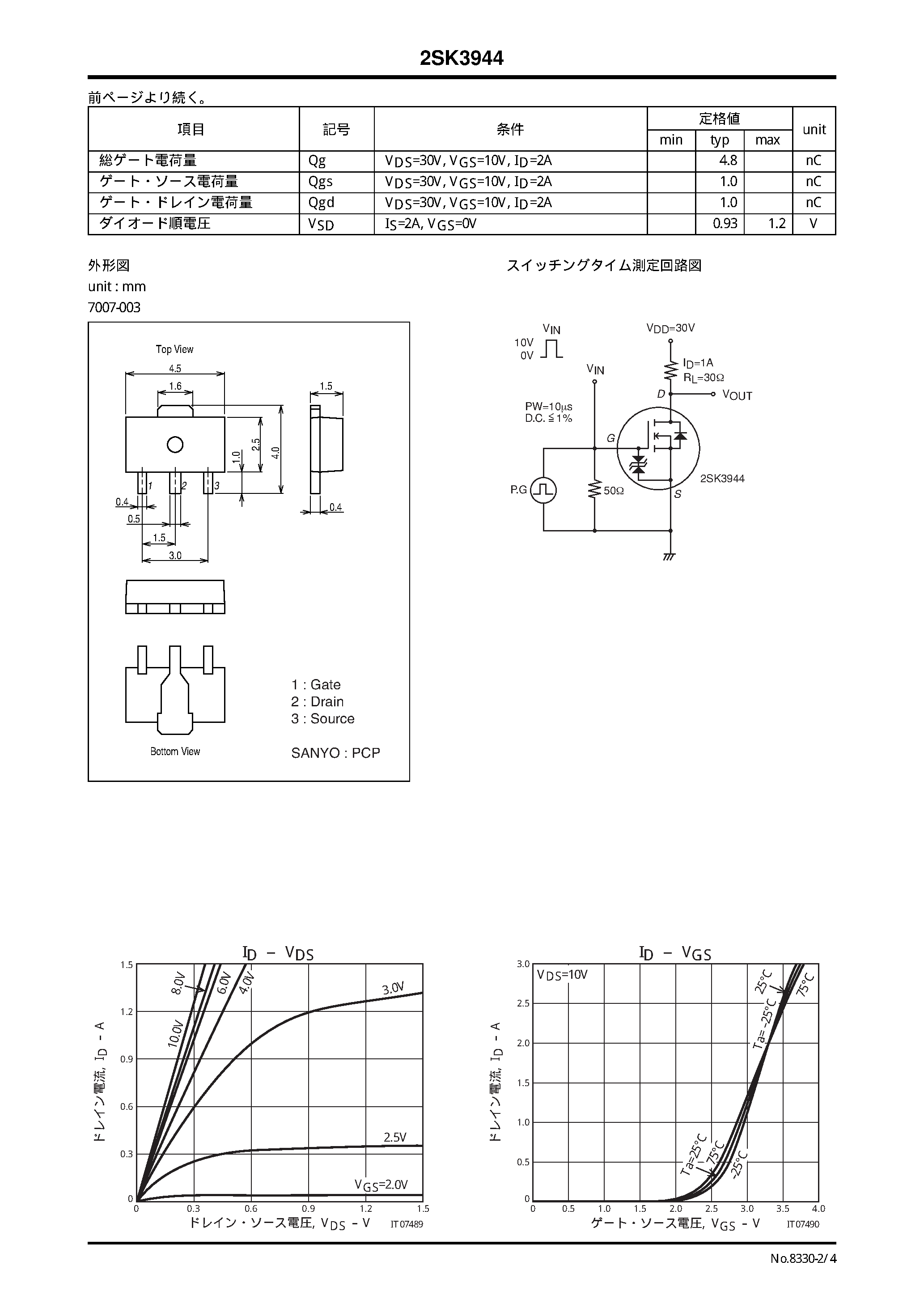 Даташит 2SK3944 - 2SK3944 страница 2
