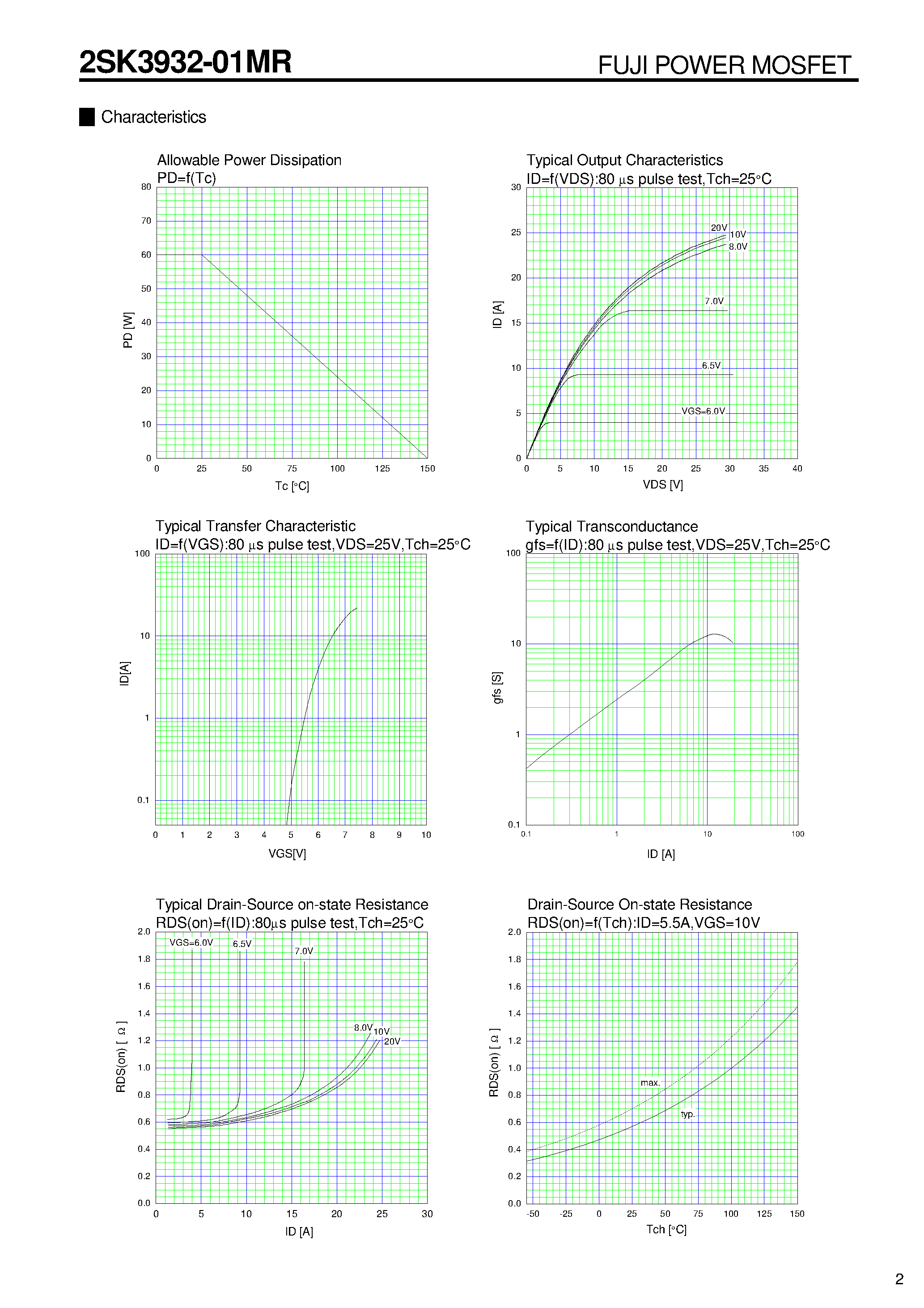 Datasheet 2SK3932-01MR page 2 Datasheet 2SK3932-01MR - N-CHANNEL SILICON POWER MOSFET page 2