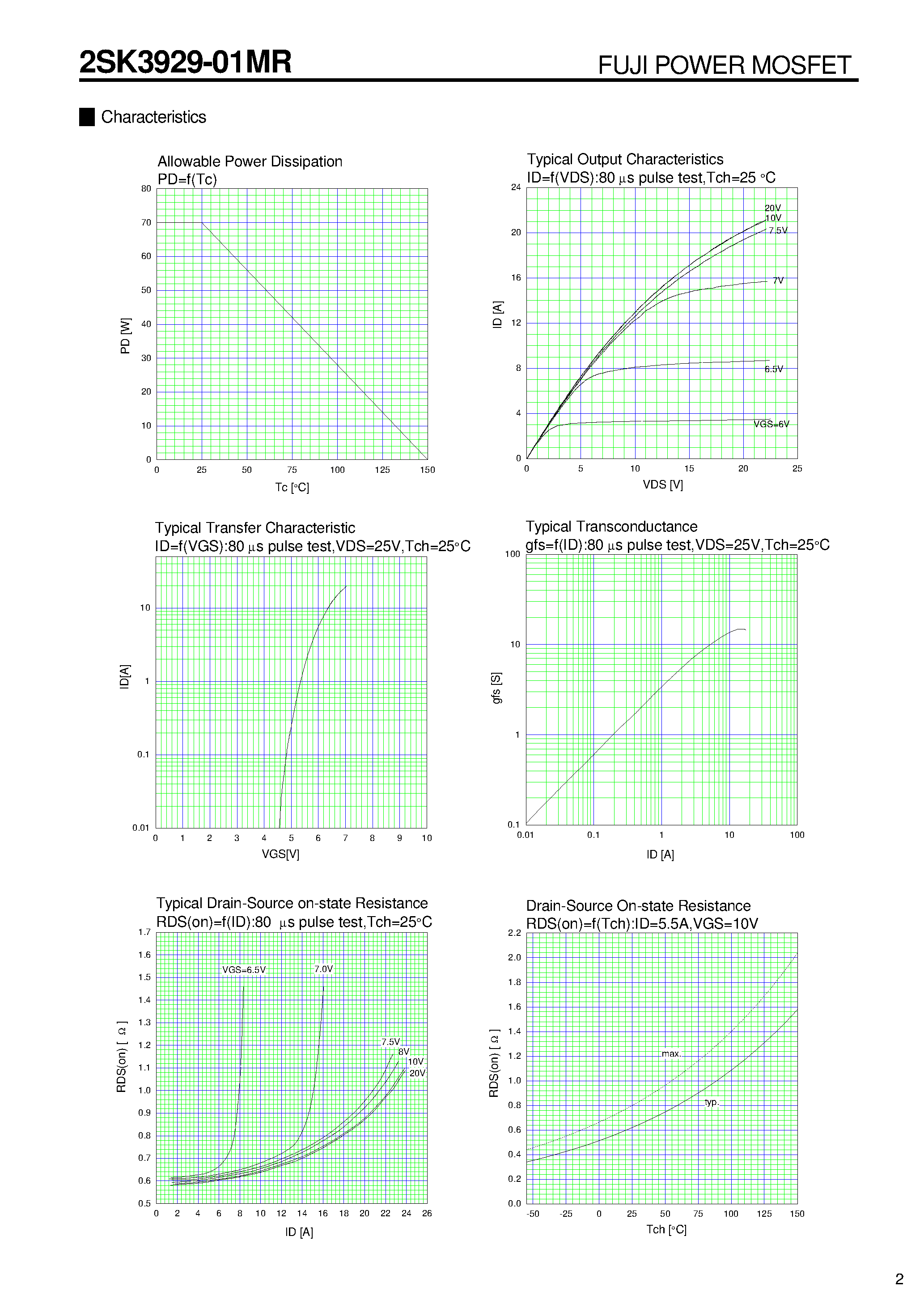 Datasheet 2SK3929-01MR page 2 Datasheet 2SK3929-01MR - N-CHANNEL SILICON POWER MOSFET page 2