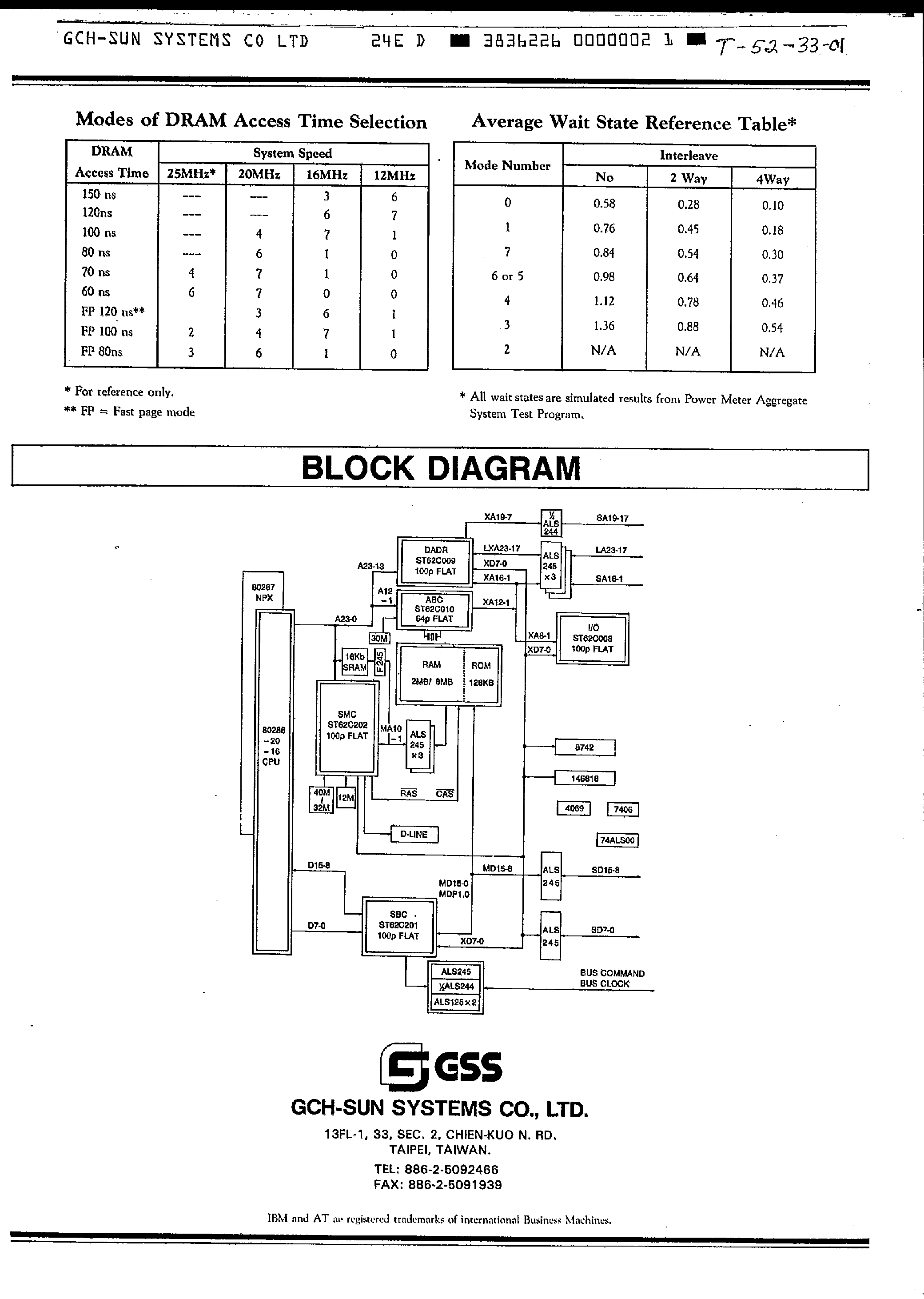 Даташит на микросхему ST62CS20-B страница 2 Даташит ST62CS20-B - Suntac 62 Chip Set страница 2