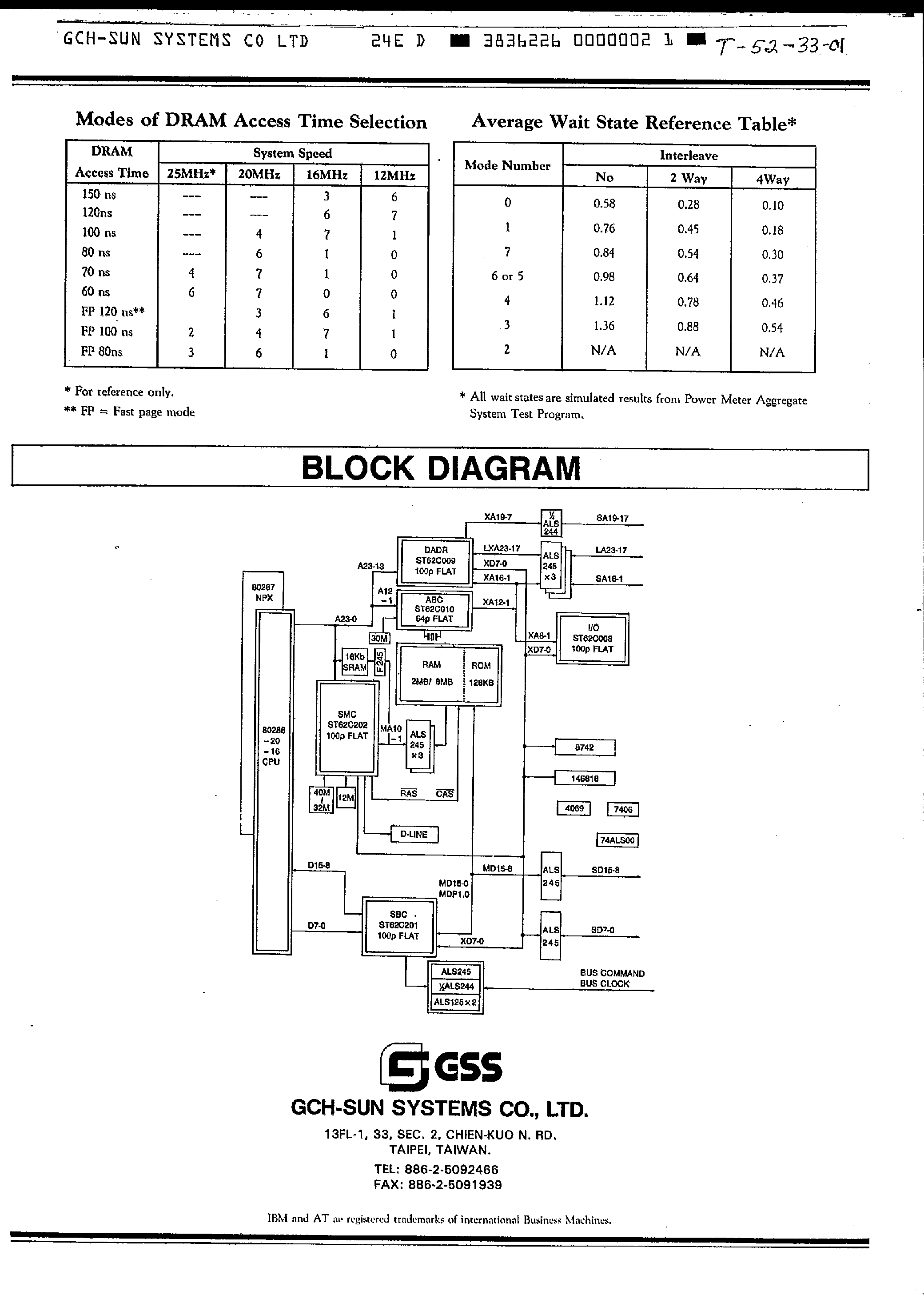 Даташит ST62CS20-B - Suntac 62 Chip Set страница 2