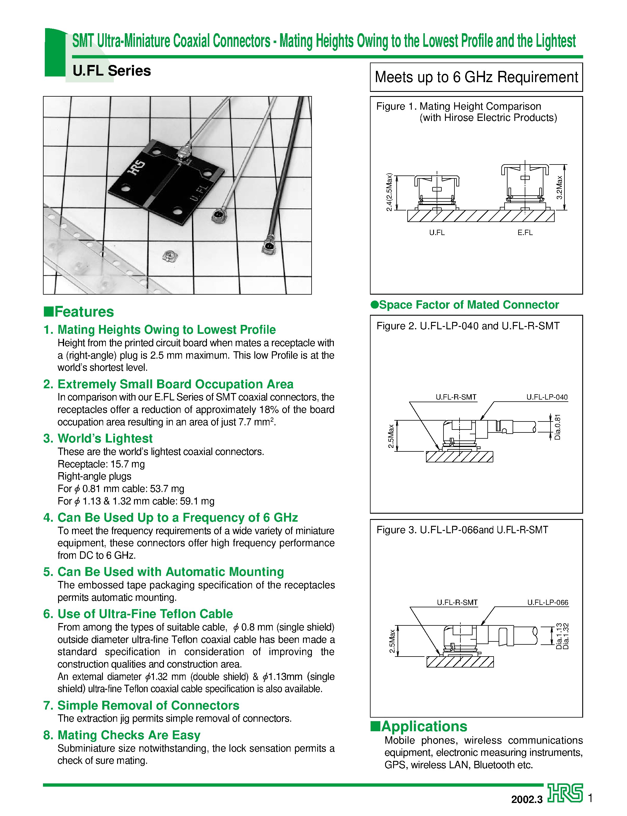 Datasheet UFL-xLP-x page 1 Datasheet UFL-xLP-x - SMT Ultra-Miniature Coaxial Connectors-Mating Heights Owing to the Lowest Profile and the Lightest page 1