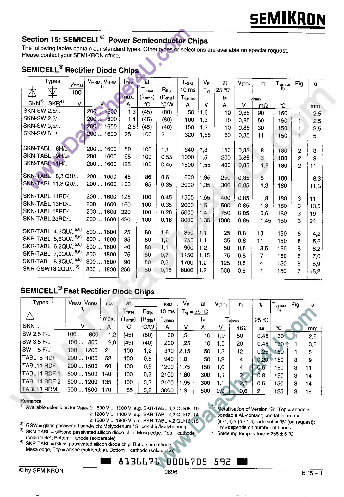 Datasheet SKR-GSW18 page 1 Datasheet SKR-GSW18 - (SKR-xxxx) Rectifier Diode page 1