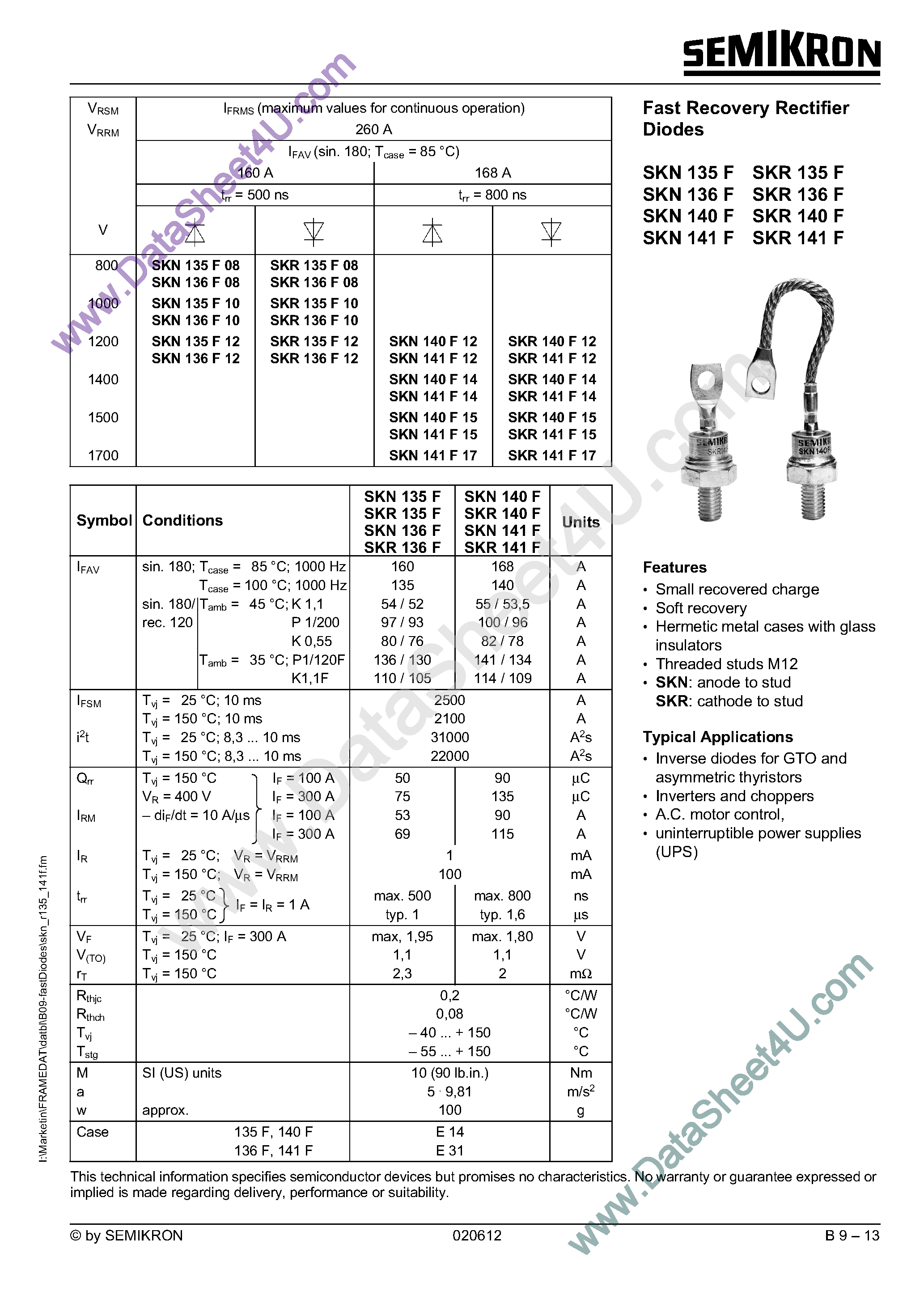 Даташит SKR135F - (SKR1xxF) Fast Recovery Rectifier Diodes страница 1