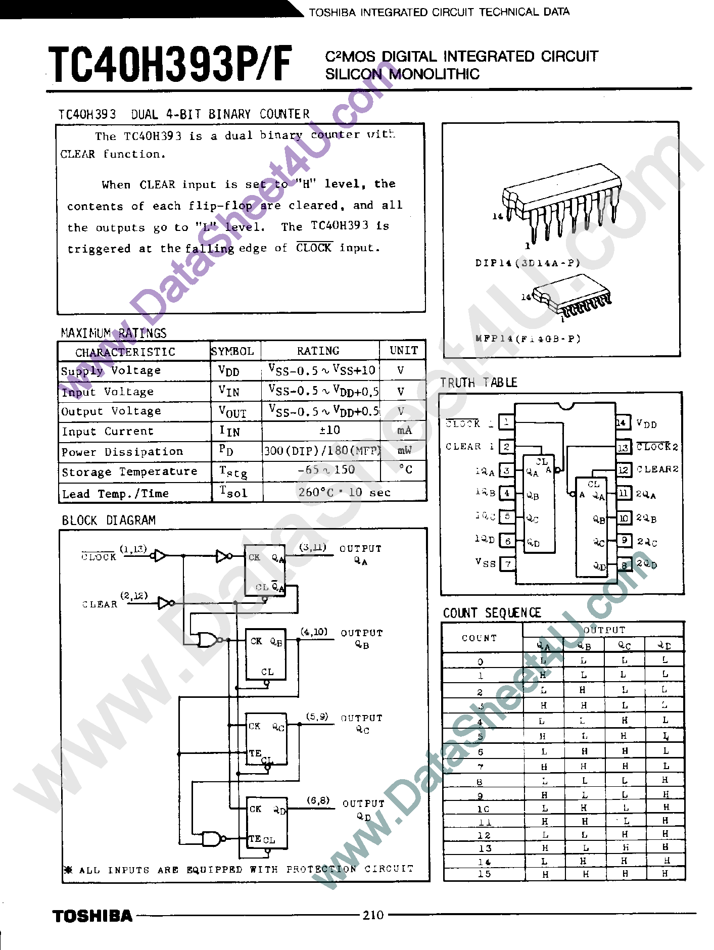 Datasheet TC40H393F - Dual 4-Bit Binary Counter page 1