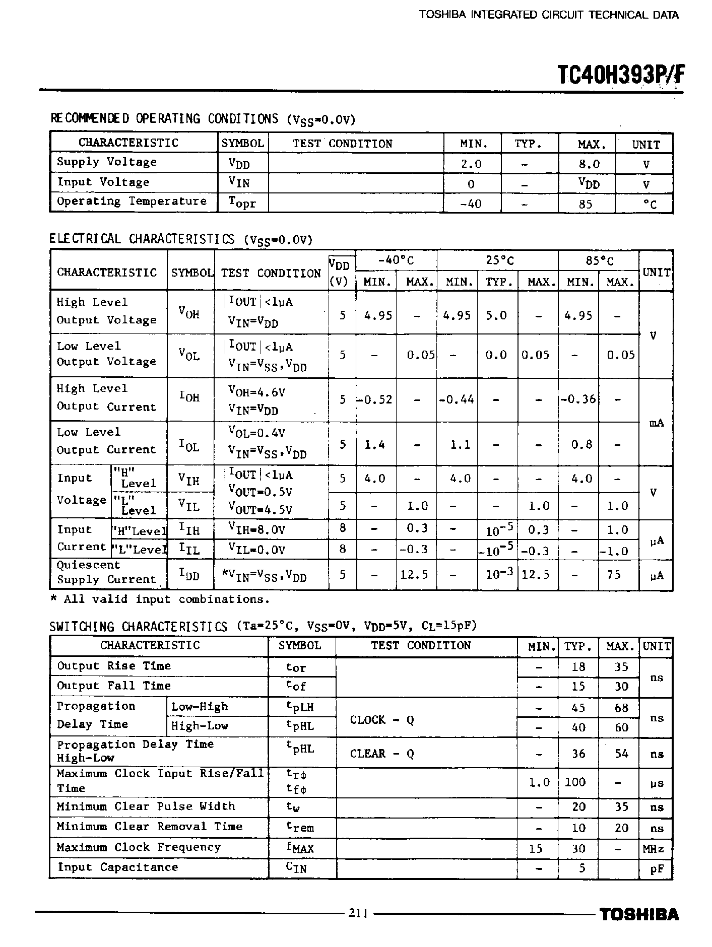 Datasheet TC40H393F - Dual 4-Bit Binary Counter page 2