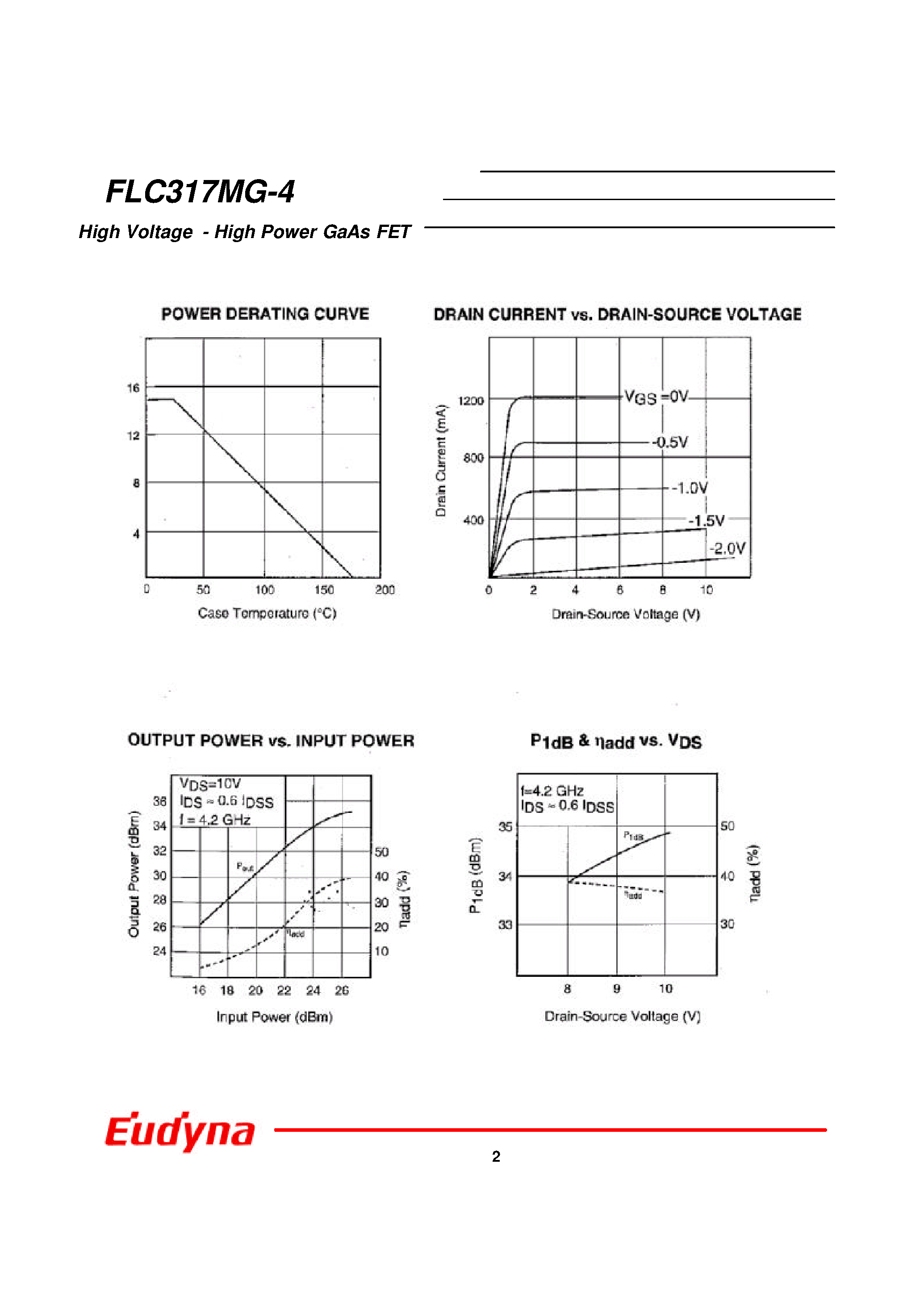 Datasheet FLC317MG-4 - High Voltage - High Power GaAs FET page 2