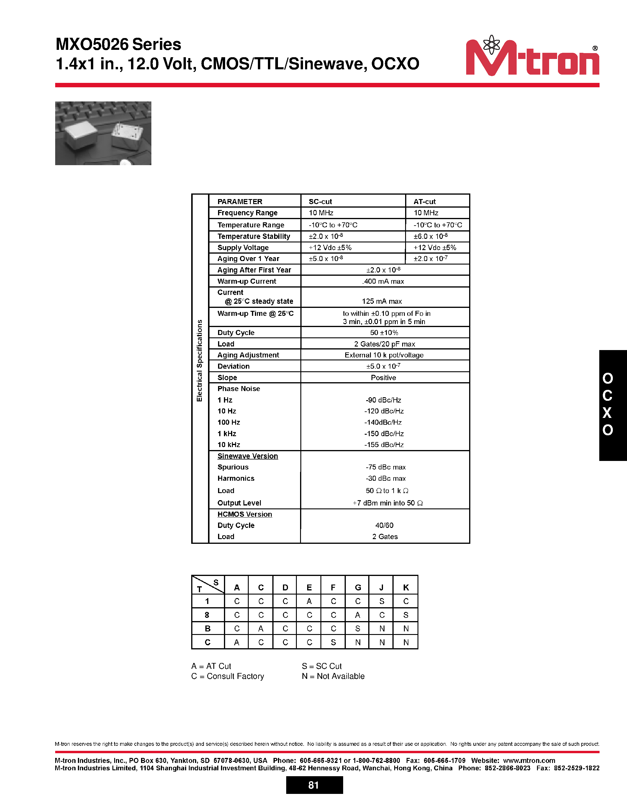 Даташит MXO5026 - CMOS / TTL / Sinewave страница 2