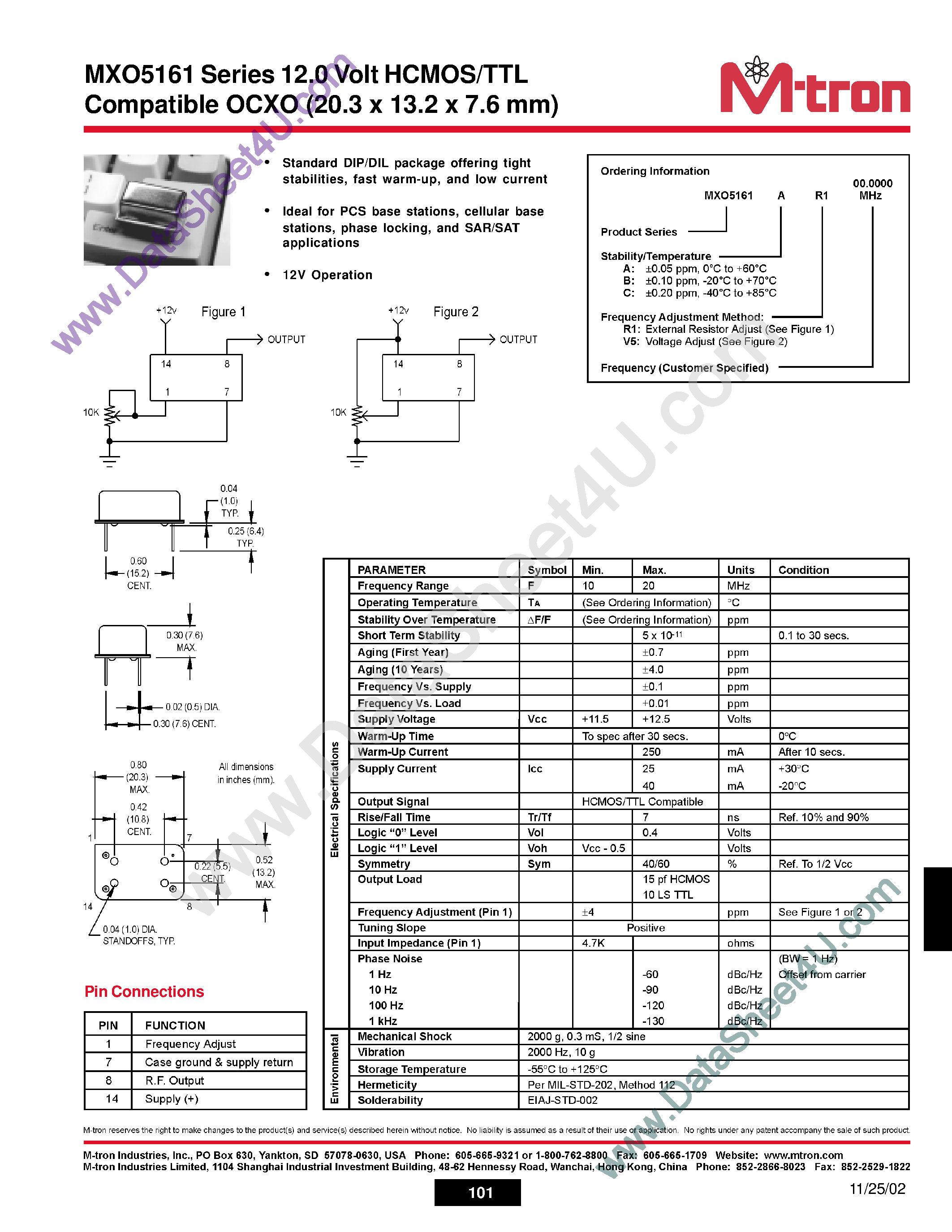Даташит MXO5161 - HCMOS / TTL страница 1