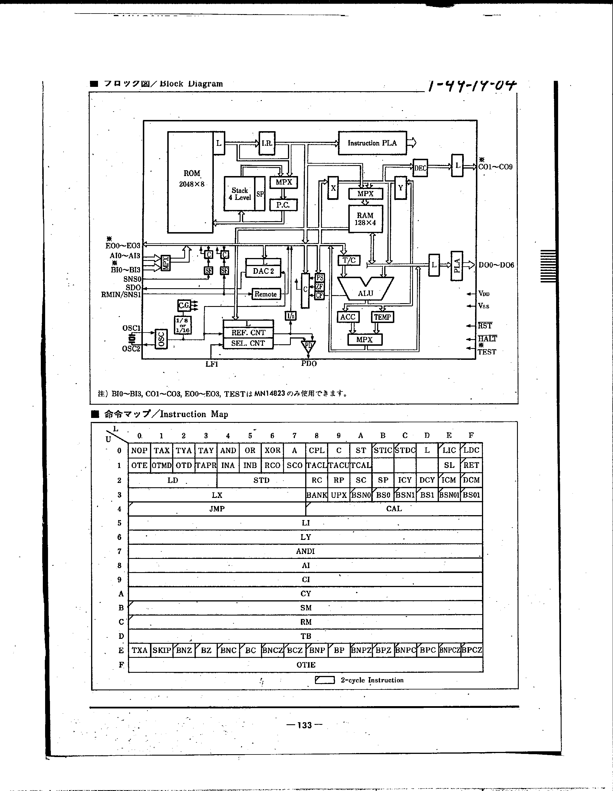 Datasheet MN14823 - (MN14823 / MN14826) CMOS 4-Bit Single-Chip Microcomputer for Frequency Synthesizer TV Tuning Systems page 2