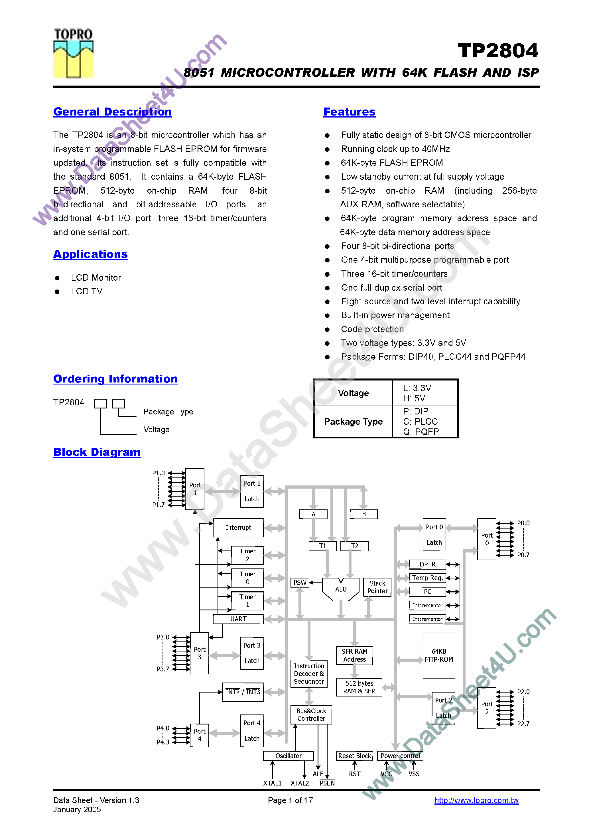 Datasheet TP2804 - 8051 Microcontroller page 1