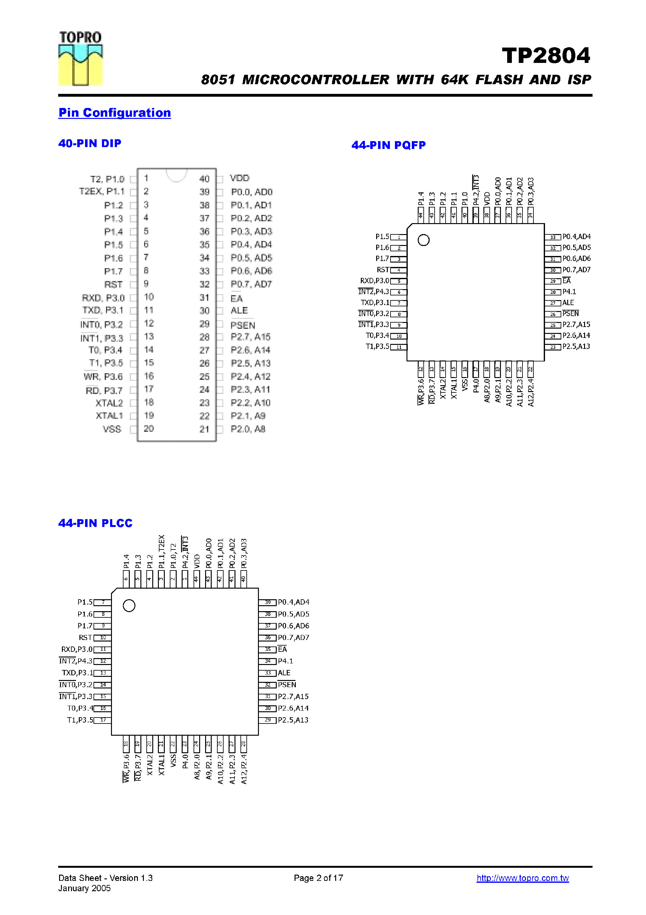 Datasheet TP2804 page 2 Datasheet TP2804 - 8051 Microcontroller page 2