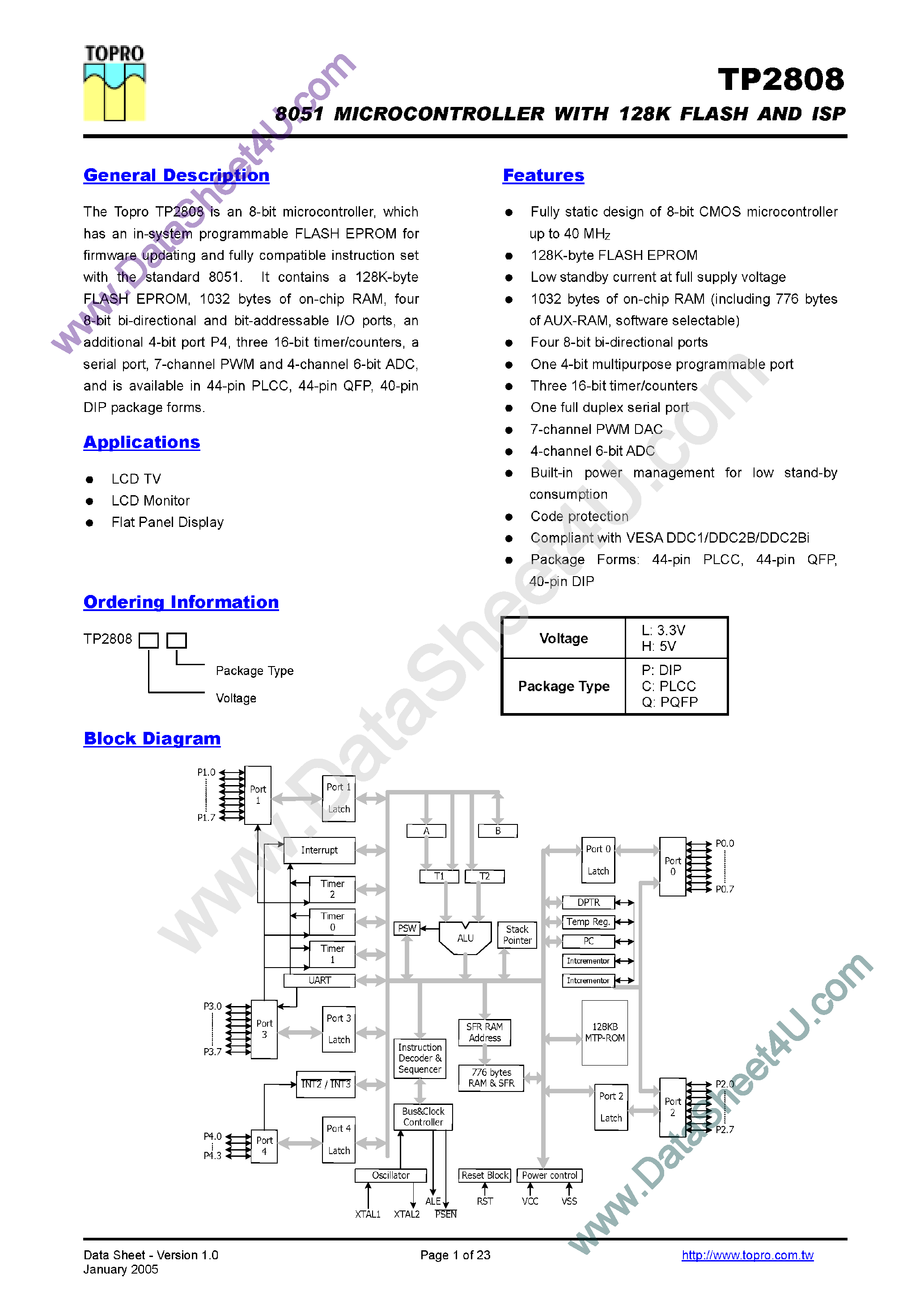 Datasheet TP2808 page 1 Datasheet TP2808 - 8051 Microcontroller page 1
