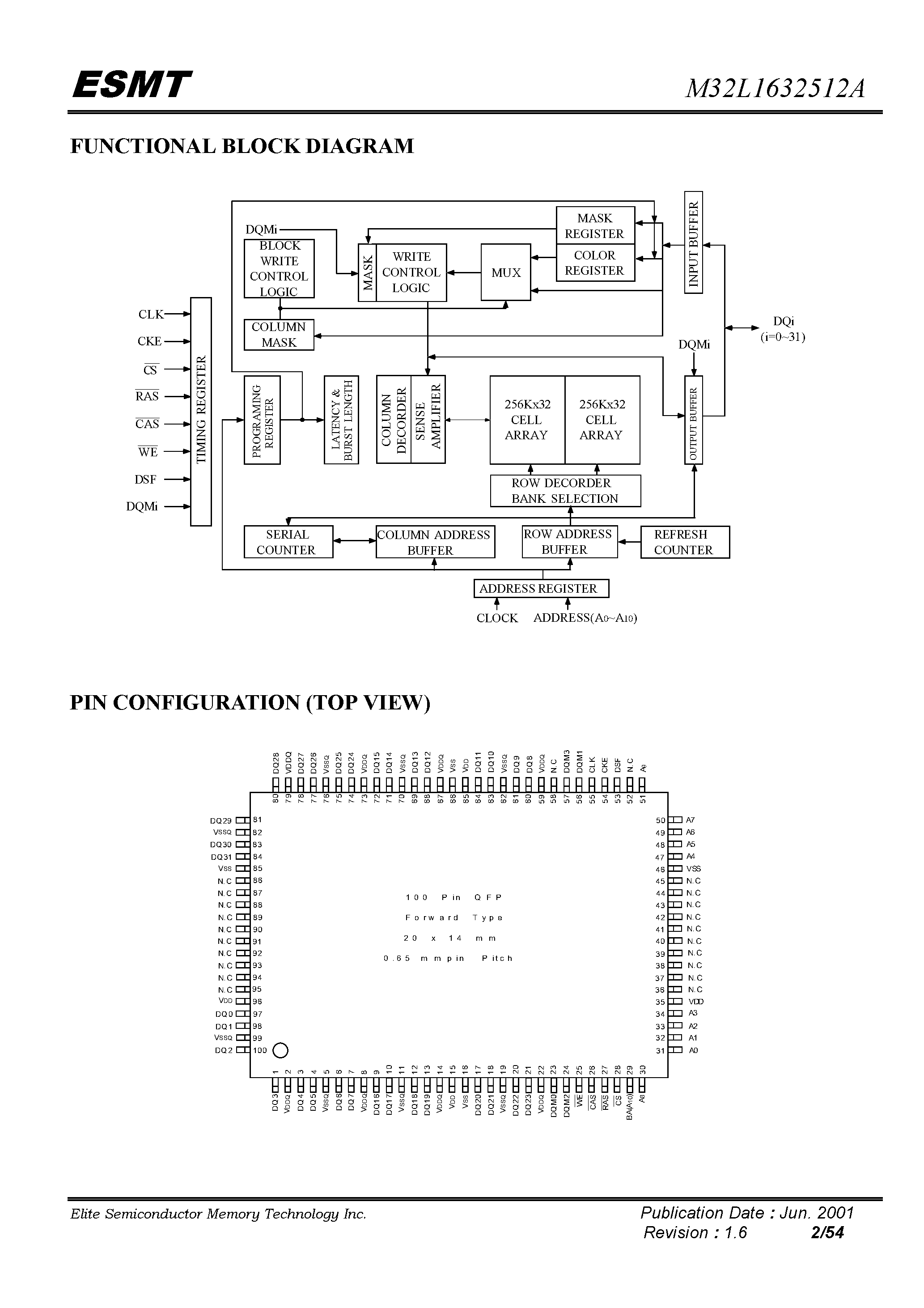 Datasheet M32L1632512A - 256K x 32-Bit x 2-Bank SGRAM page 2