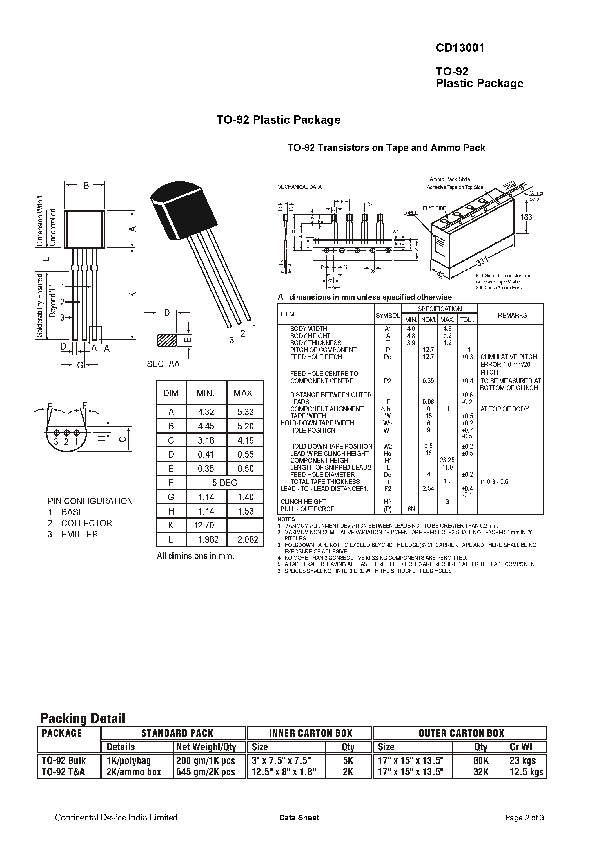 Даташит на микросхему CD13001 страница 2 Даташит CD13001 - NPN SILICON PLANAR EPITAXIAL TRANSISTOR страница 2