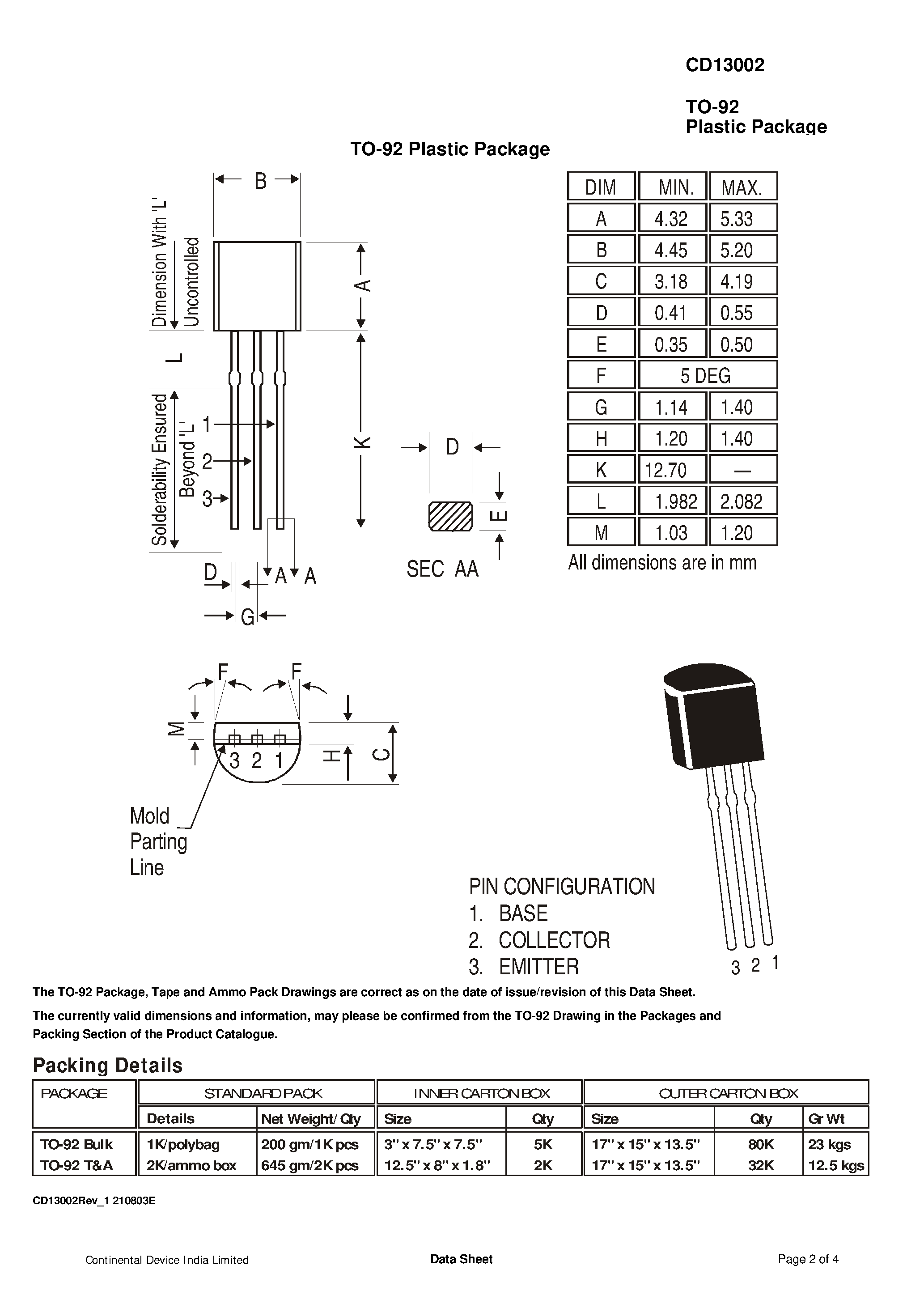Даташит на микросхему CD13002 страница 2 Даташит CD13002 - NPN SILICON PLANAR EPITAXIAL / HIGH VOLTAGE FAST SWITCHING POWER TRANSISTOR страница 2