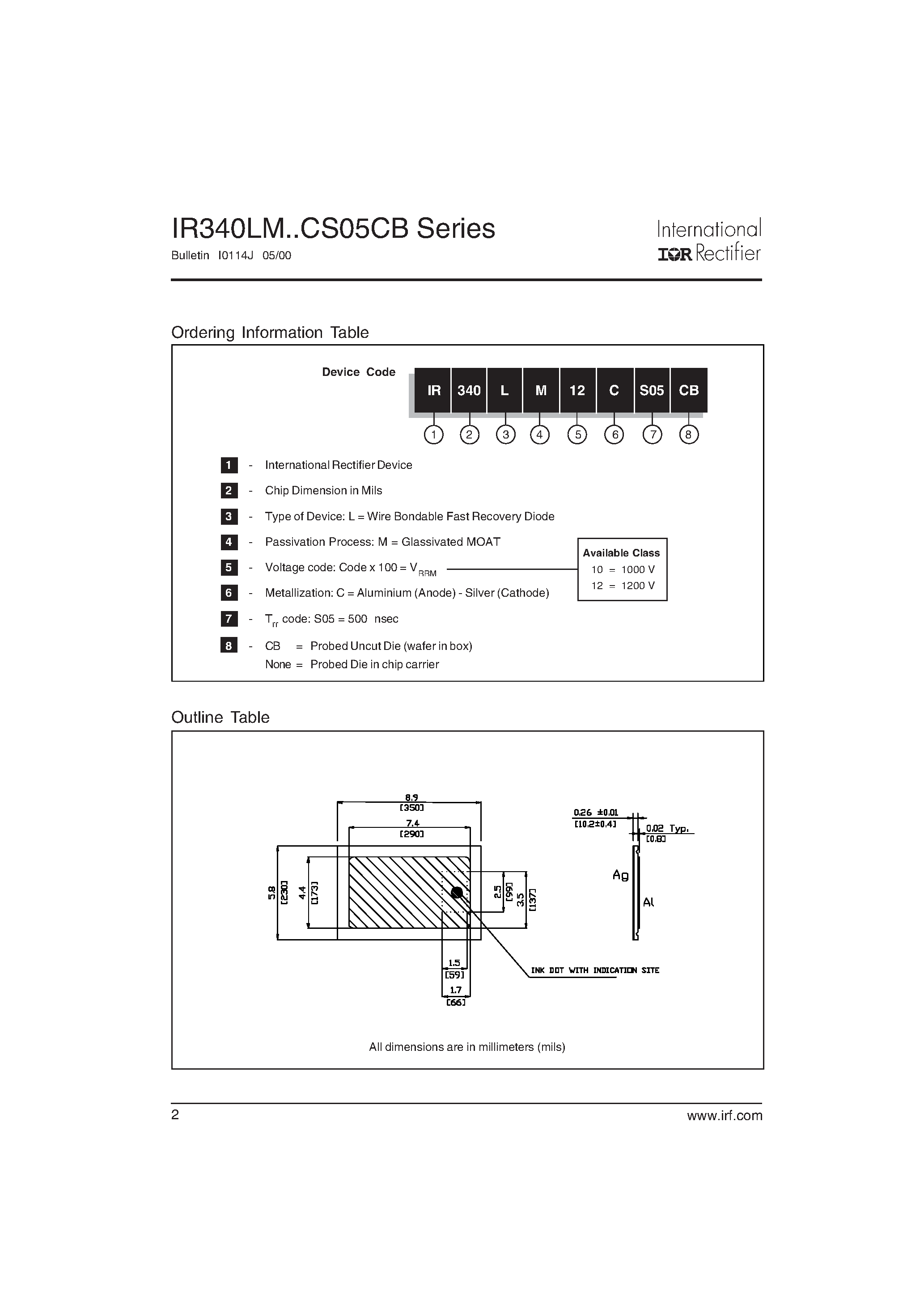 Даташит на микросхему IR340LM страница 2 Даташит IR340LM - Fast Recovery Diodes страница 2