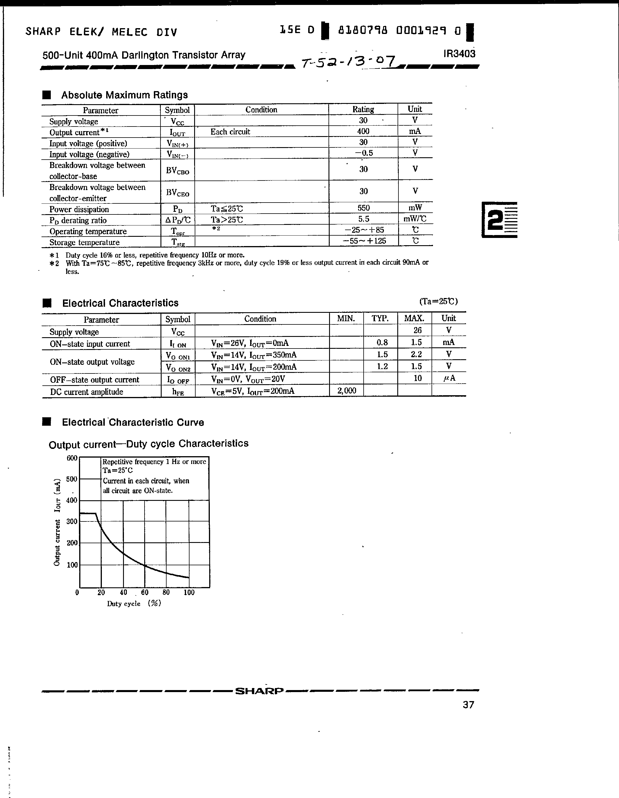 Datasheet IR3403 page 2 Datasheet IR3403 - 5-Unit 400mA Darlington Transistor Array page 2