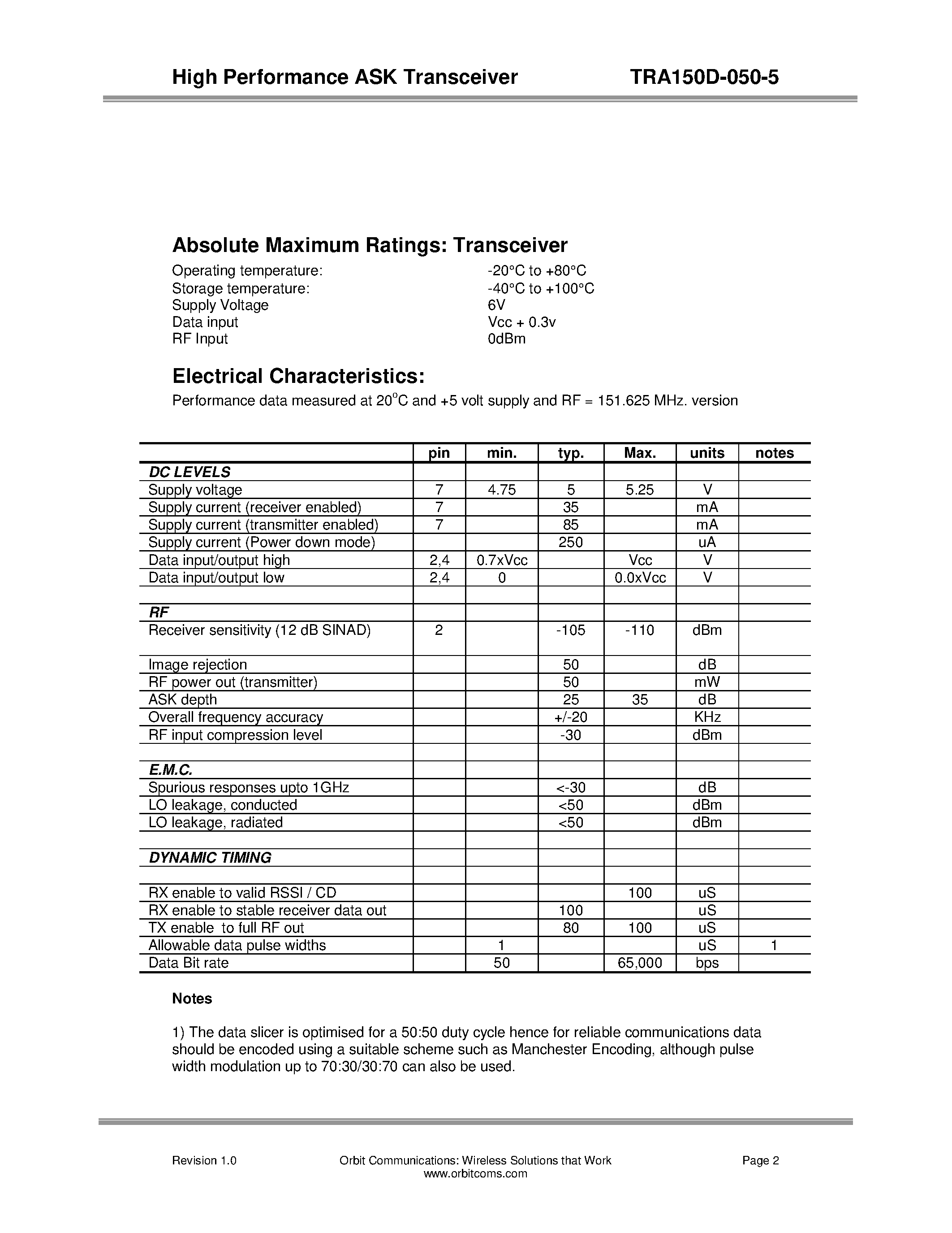 Datasheet TRA150D-050-5 - High Performance ASK Transceiver page 2