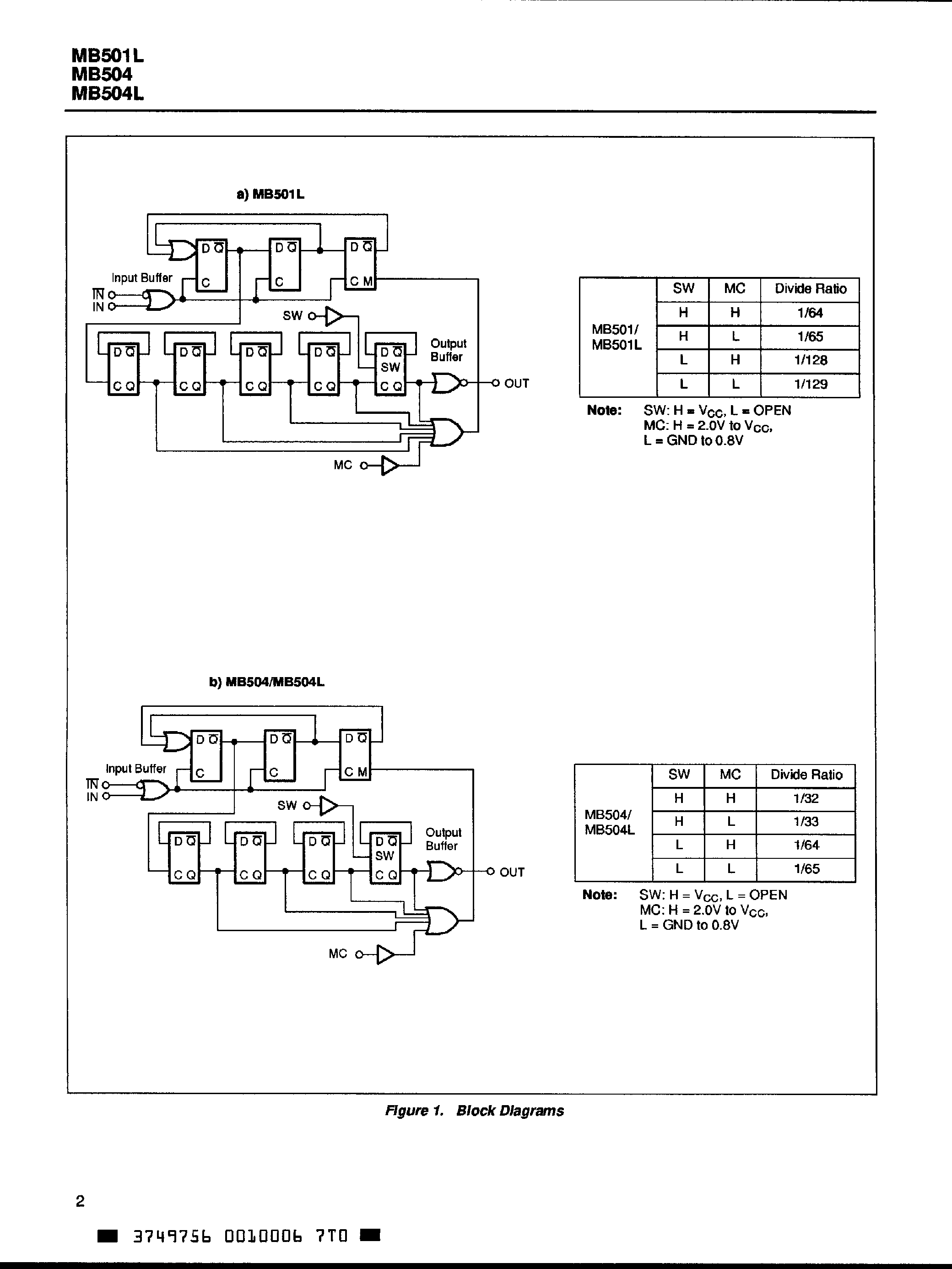 Datasheet MB501L - (MB501L/504504L) 2 Modulus Prescalers page 2