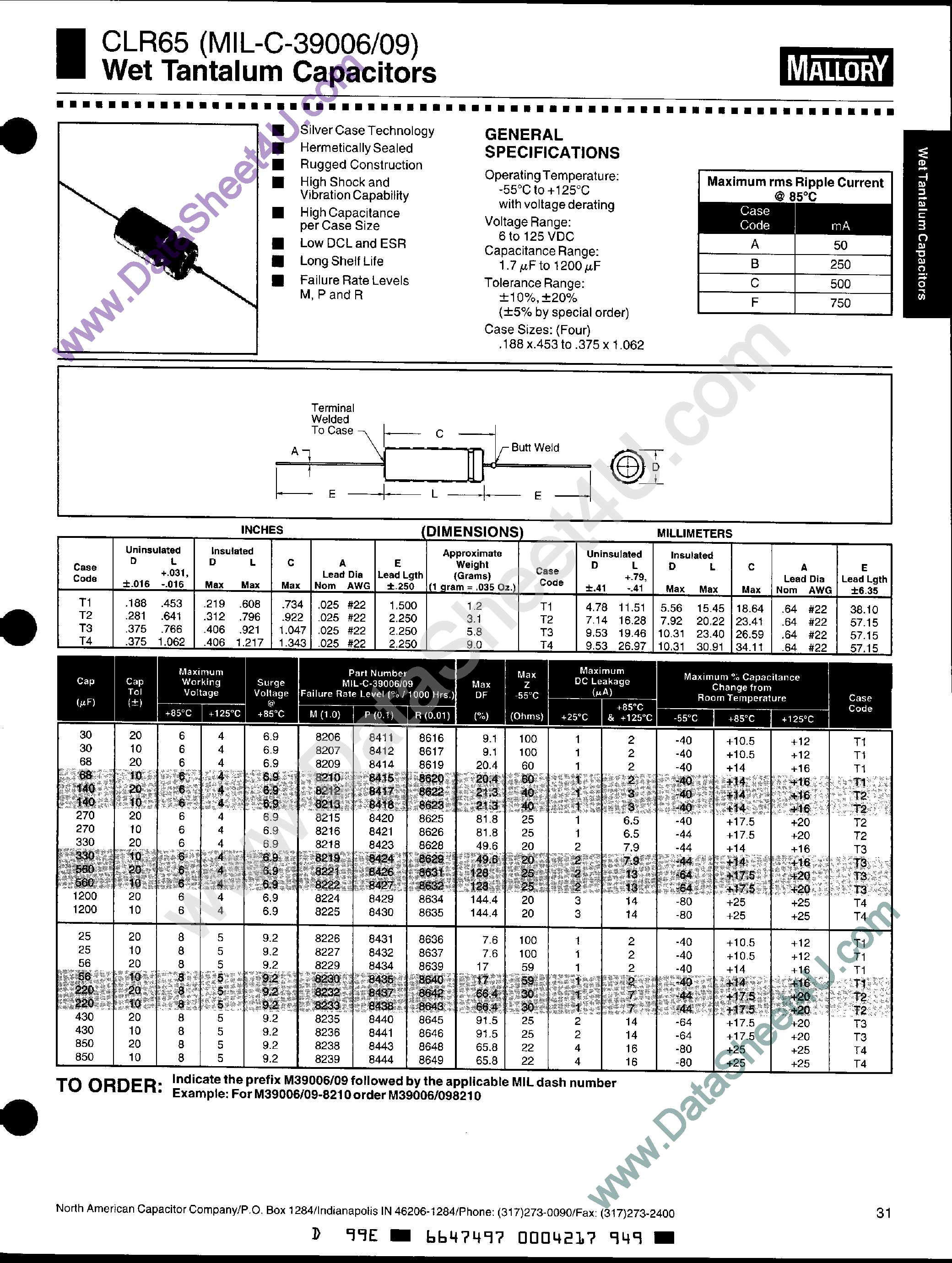 Datasheet 098227 - Wet Tantalum Capacitors page 1