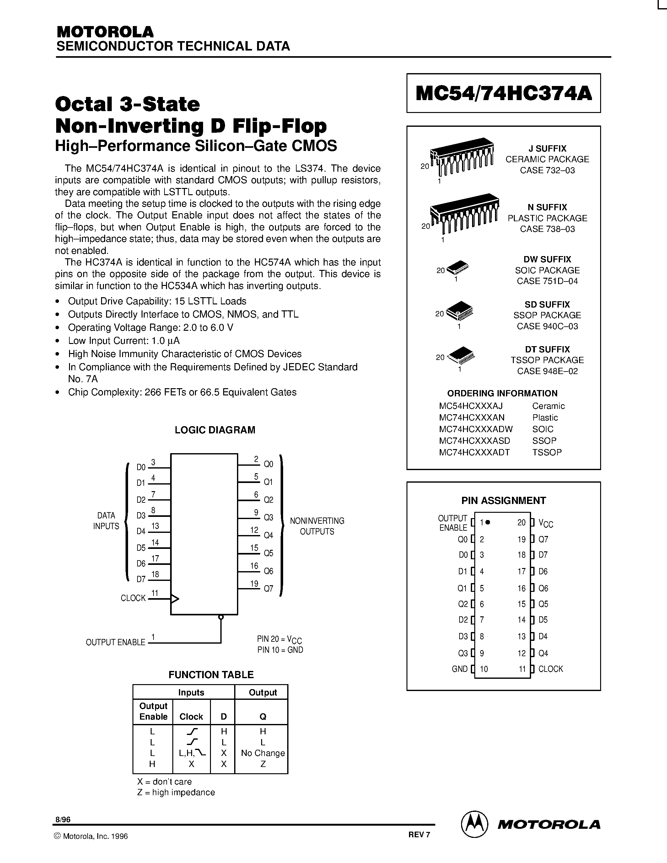 Даташит MC74HC374A - Octal 3-State Non-Inverting D Flip-Flop страница 1