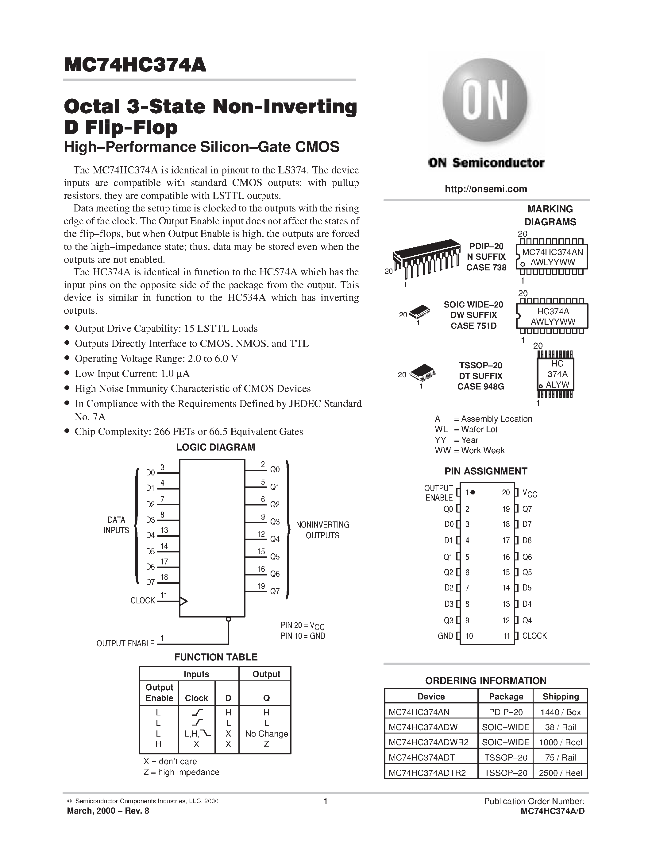 Даташит MC74HC374A - Octal 3-State Non-Inverting D Flip-Flop страница 1