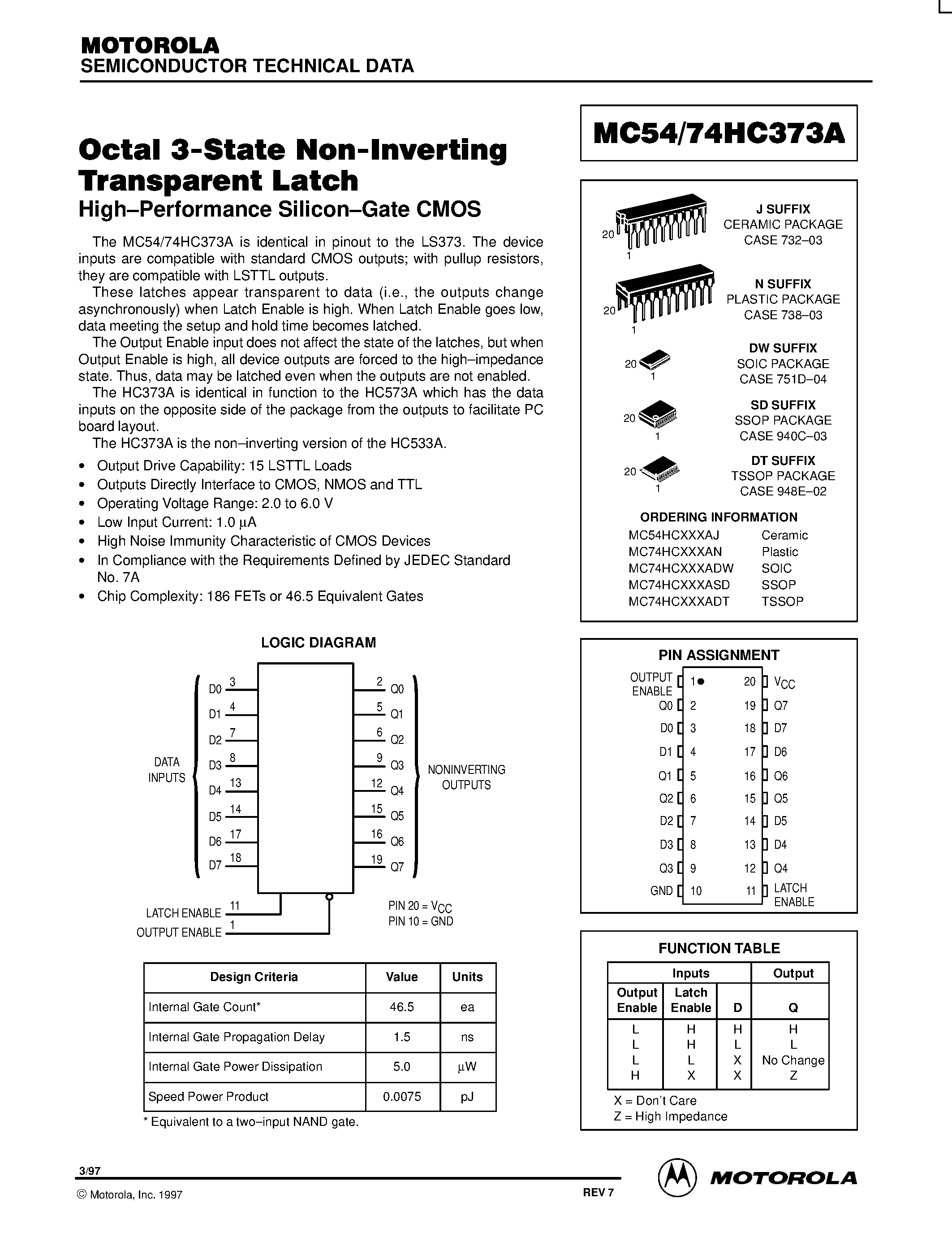Даташит MC74HC373A - Octal 3-State Non-Inverting Transparent Latch страница 1