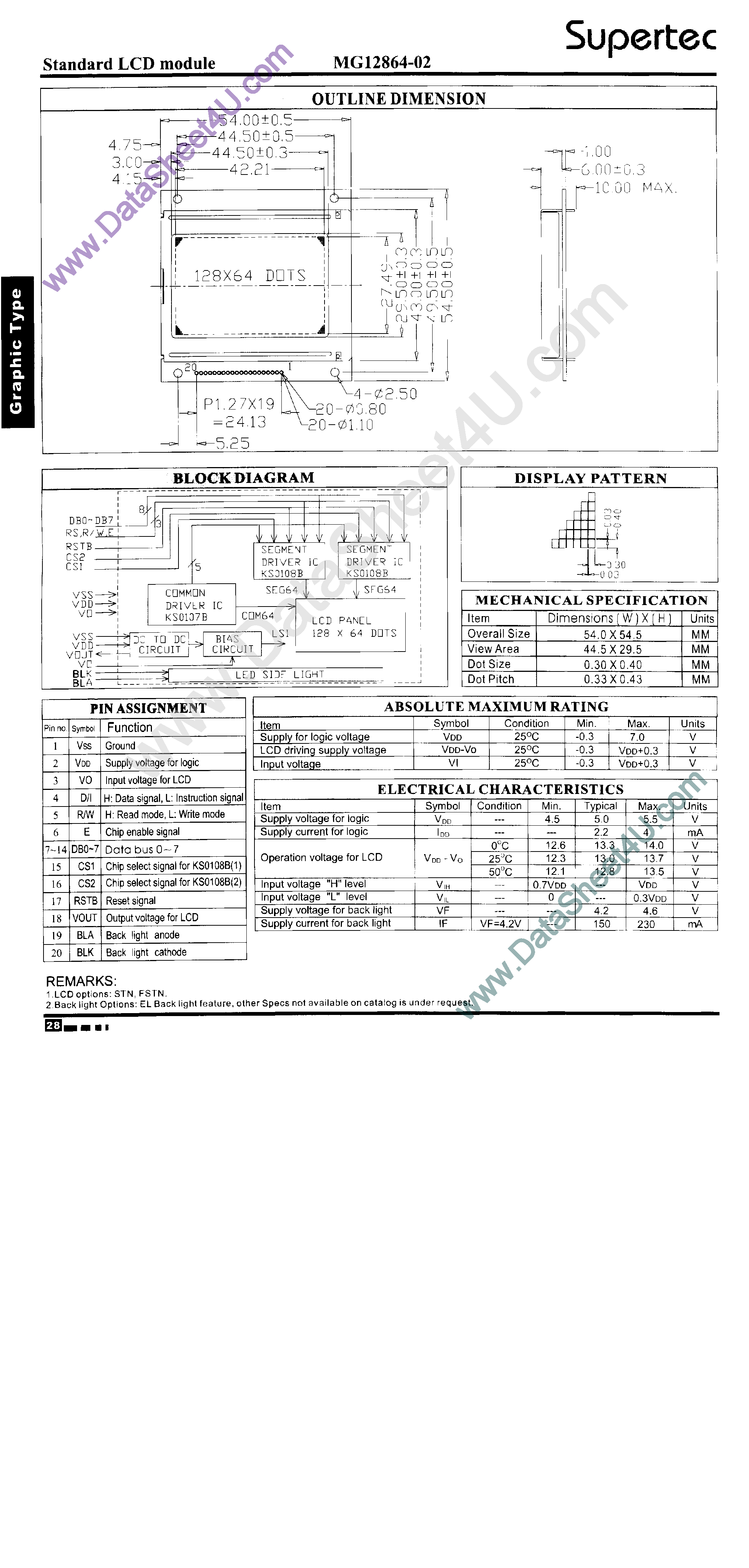 Даташит MG12864-02 - Standard LCD Module страница 1