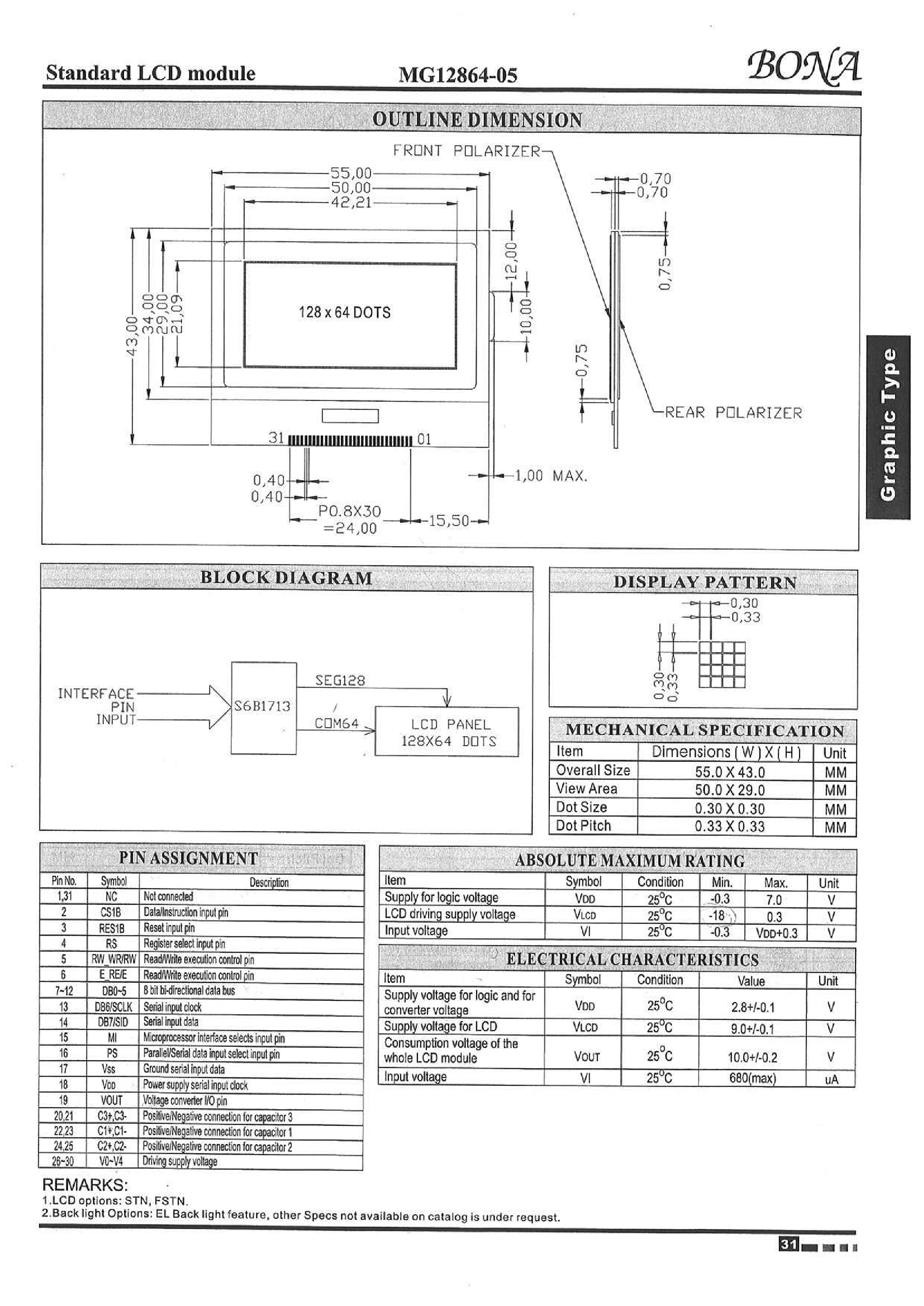 Даташит на микросхему MG12864-05 страница 1 Даташит MG12864-05 - Standard LCD Module страница 1