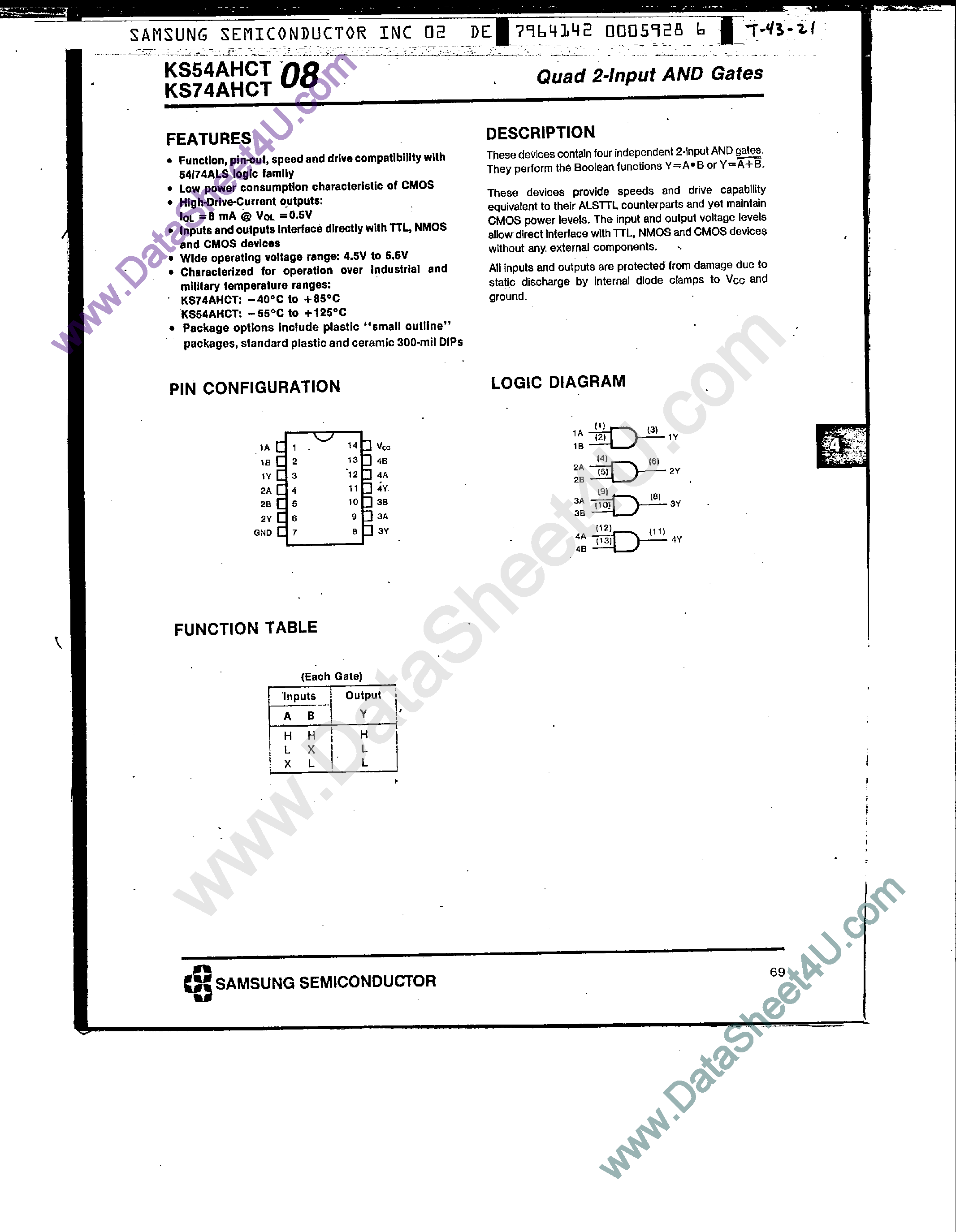 Datasheet KS74AHCT08 page 1 Datasheet KS74AHCT08 - Quad 2-Input AND Gates page 1