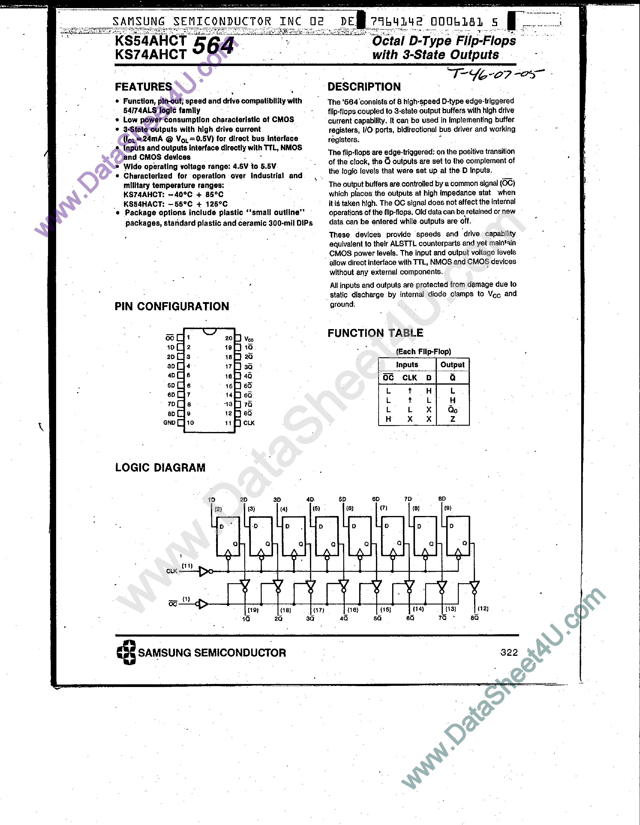 Даташит на микросхему KS74AHCT564 страница 1 Даташит KS74AHCT564 - Octal D-Type Flip-Flops страница 1