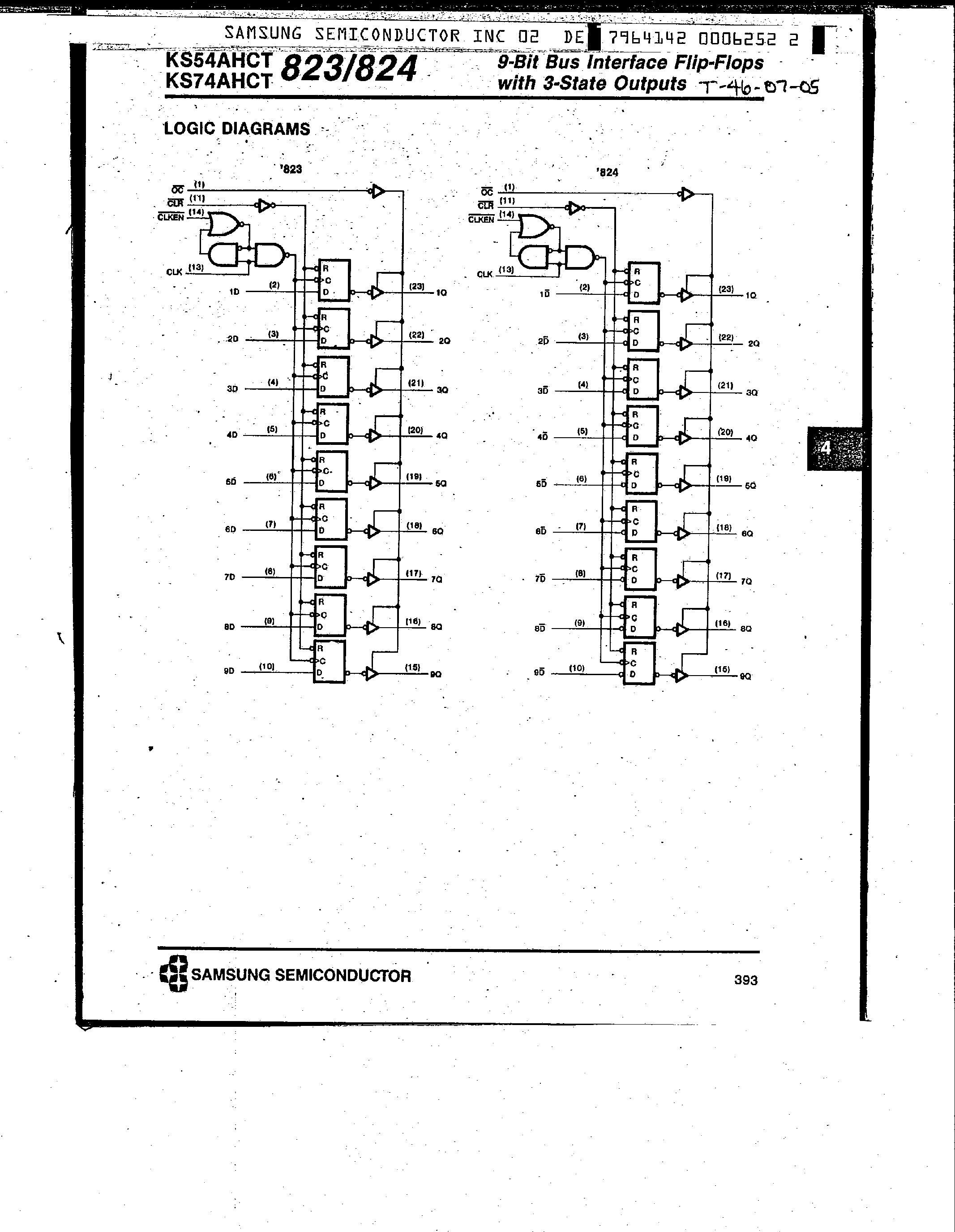 Datasheet KS74AHCT823 - (KS74AHCT823 / KS74AHCT824) 9-Bit Bus Interface Flip-Flops page 2