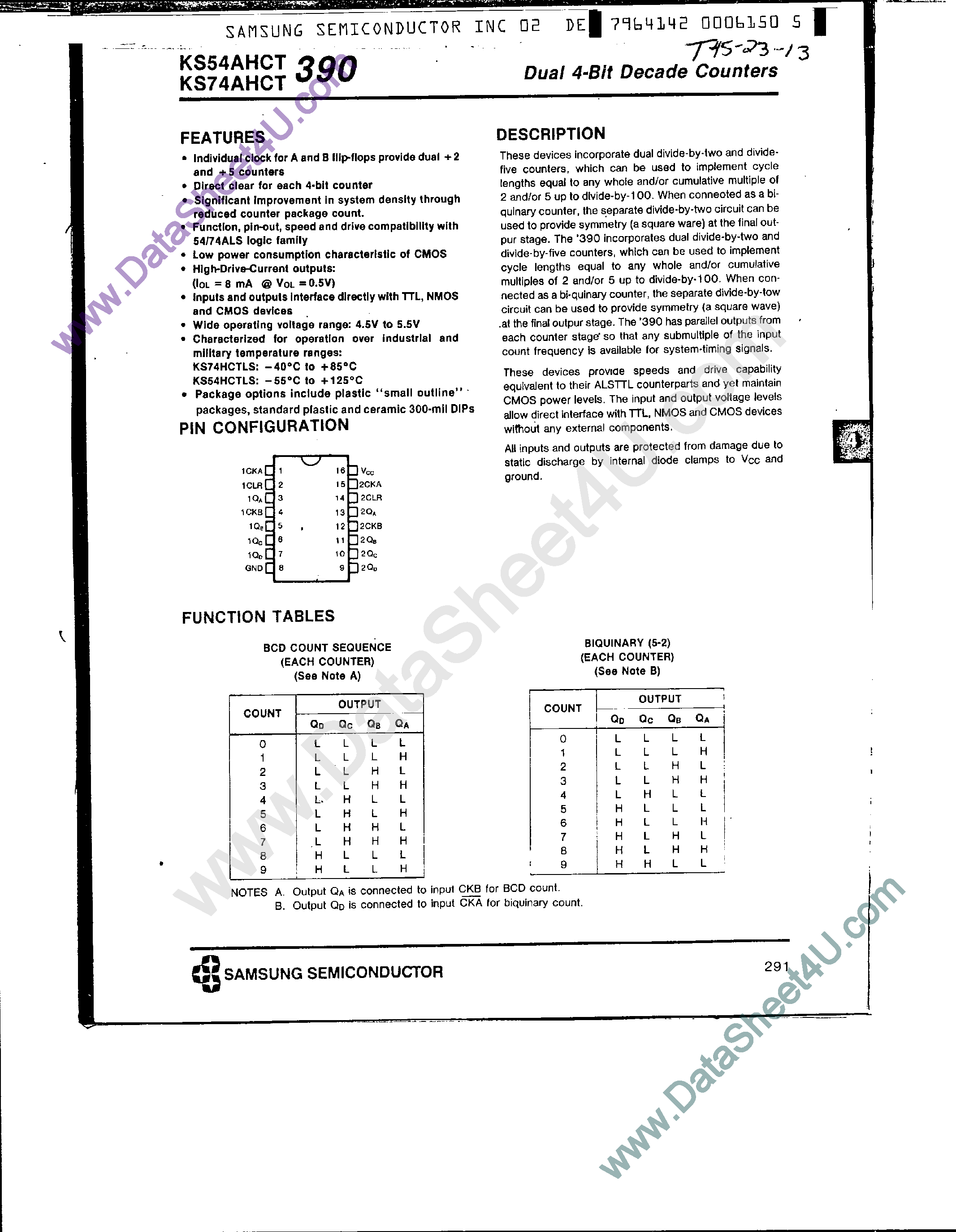 Datasheet KS74AHCT390 - Dual 4-Bit Decade Counters page 1