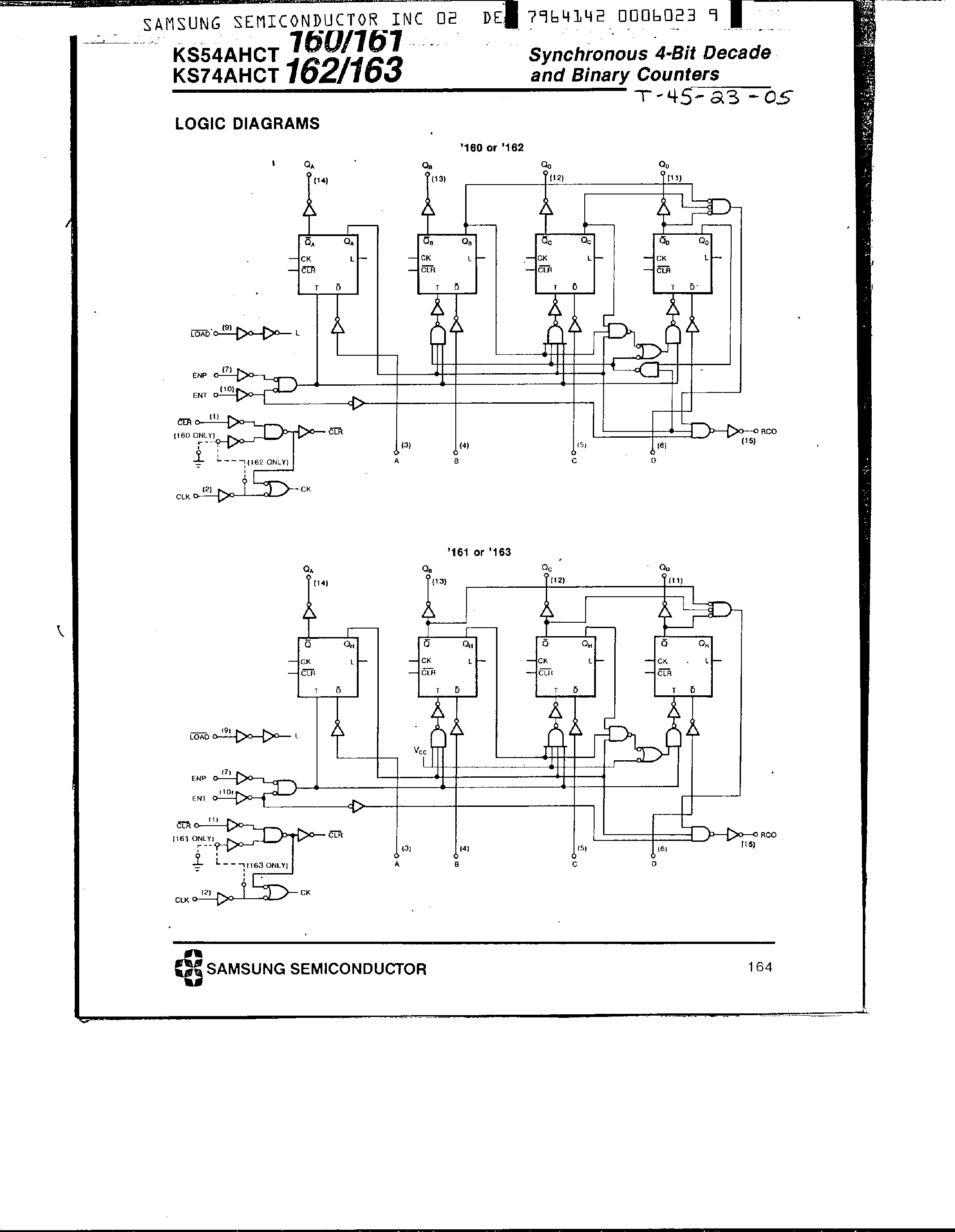 Datasheet KS74AHCT160 - (KS74AHCT160 - KS74AHCT163) Synchronous 4-Bit Decade and Binary Counters page 2