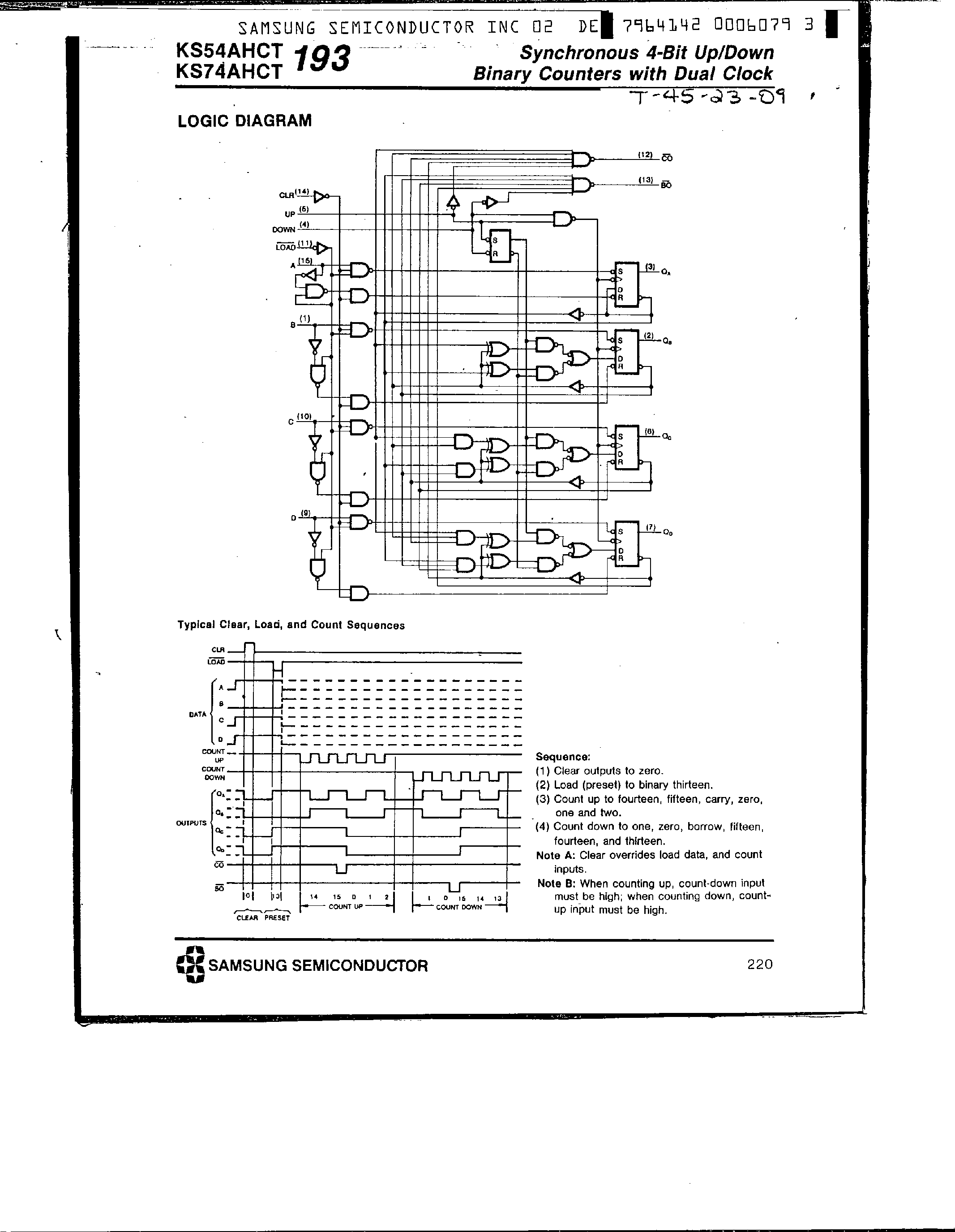 Datasheet KS74AHCT193 - Synchronous 4-Bit Up/Down Binary Counters page 2