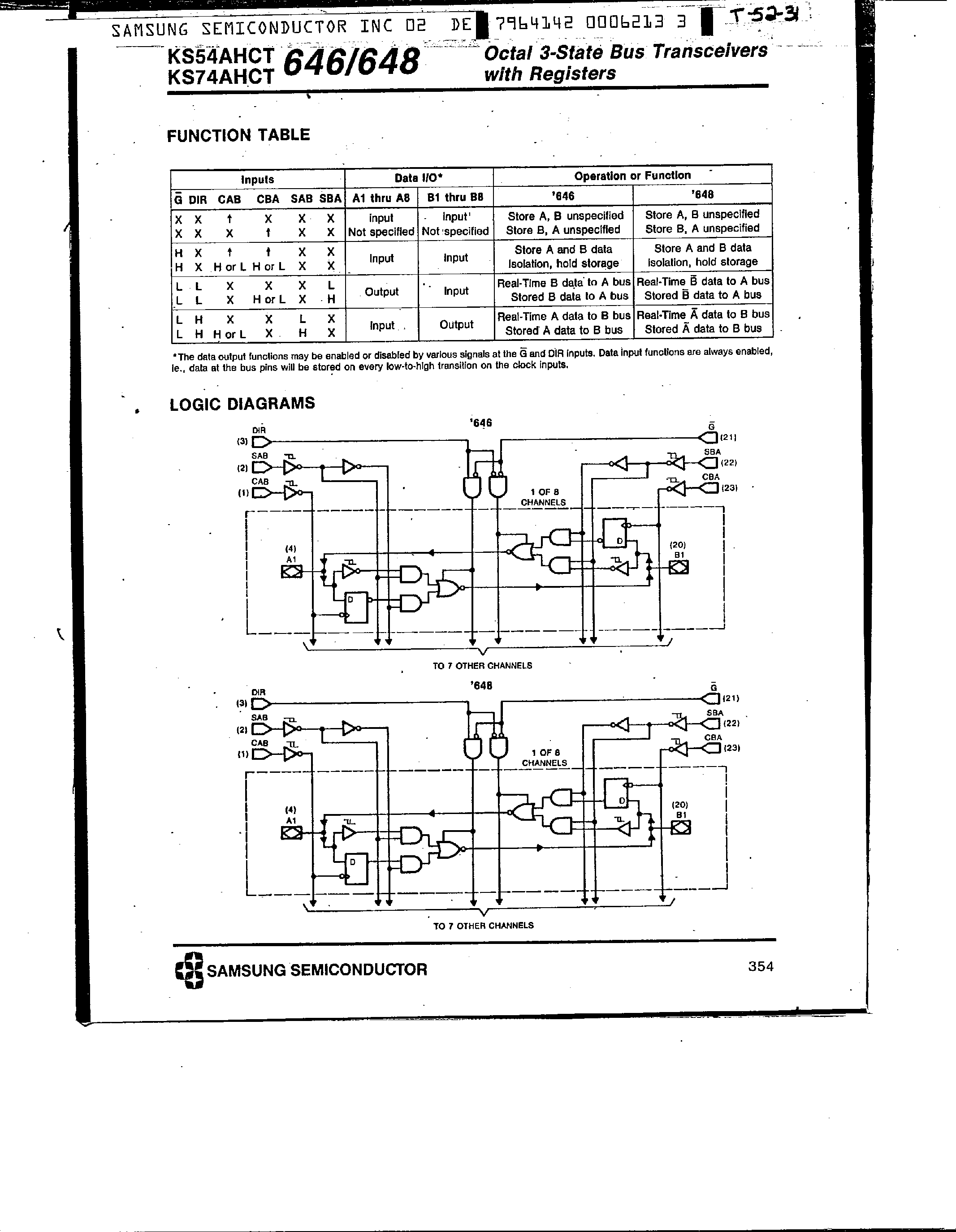 Datasheet KS74AHCT646 - (KS74AHCT646 / KS74AHCT648) Octal 3-State Bus Transceivers page 2