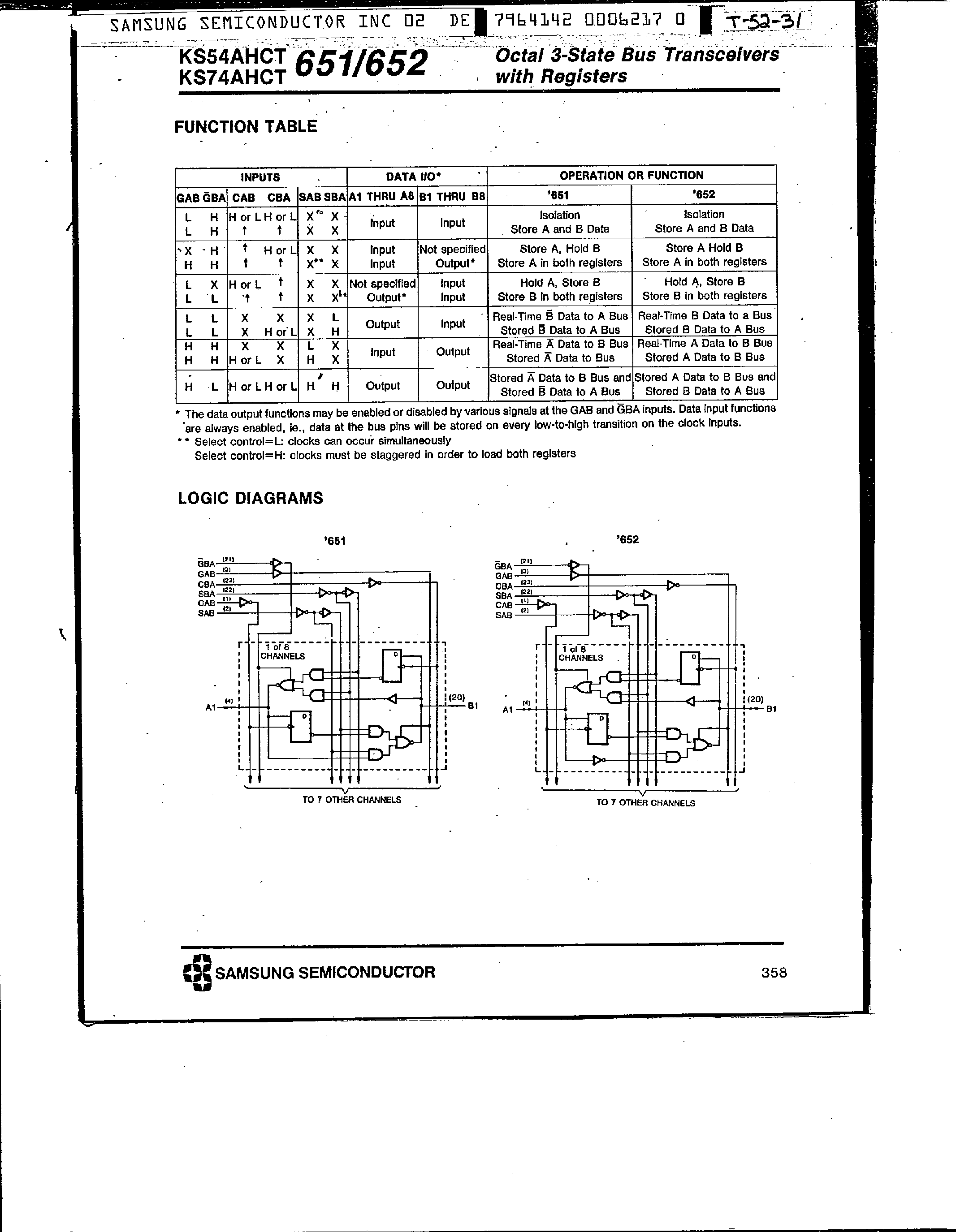 Datasheet KS74AHCT651 - (KS74AHCT651 / KS74AHCT652) Octal 3-State Bus Transceivers page 2